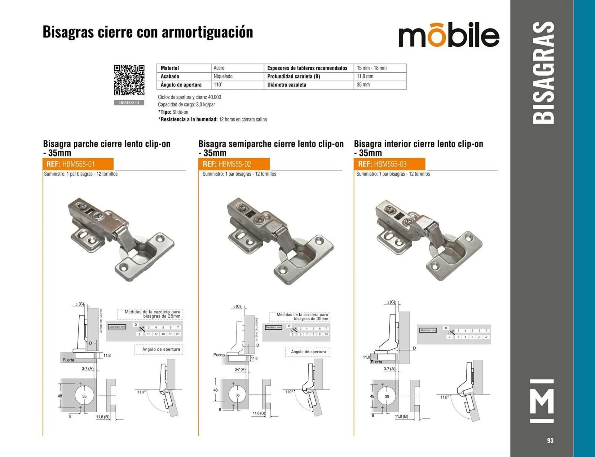 Catalogo de Catálogo Madecentro 9 de octubre al 30 de noviembre 2025 - Pag 95