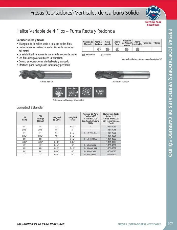 Catalogo de Cutting tool solution 15 de enero al 31 de diciembre 2024 - Pag 107