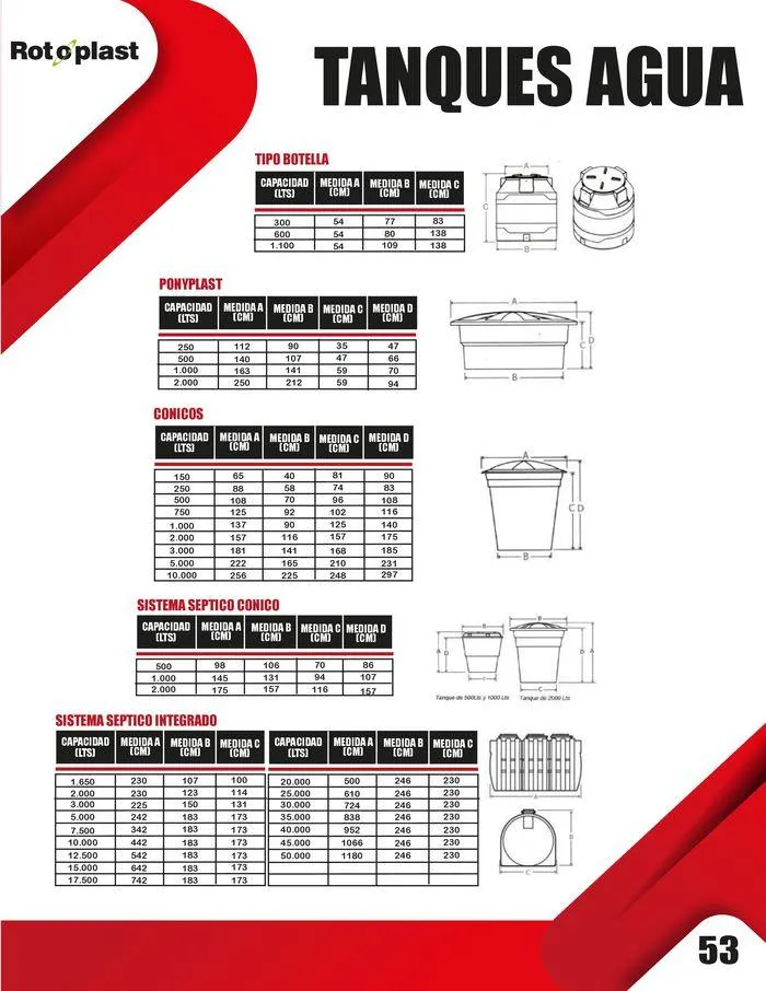 Catalogo de CATÁLOGO DE PRODUCTOS 15 de enero al 31 de diciembre 2024 - Pag 53