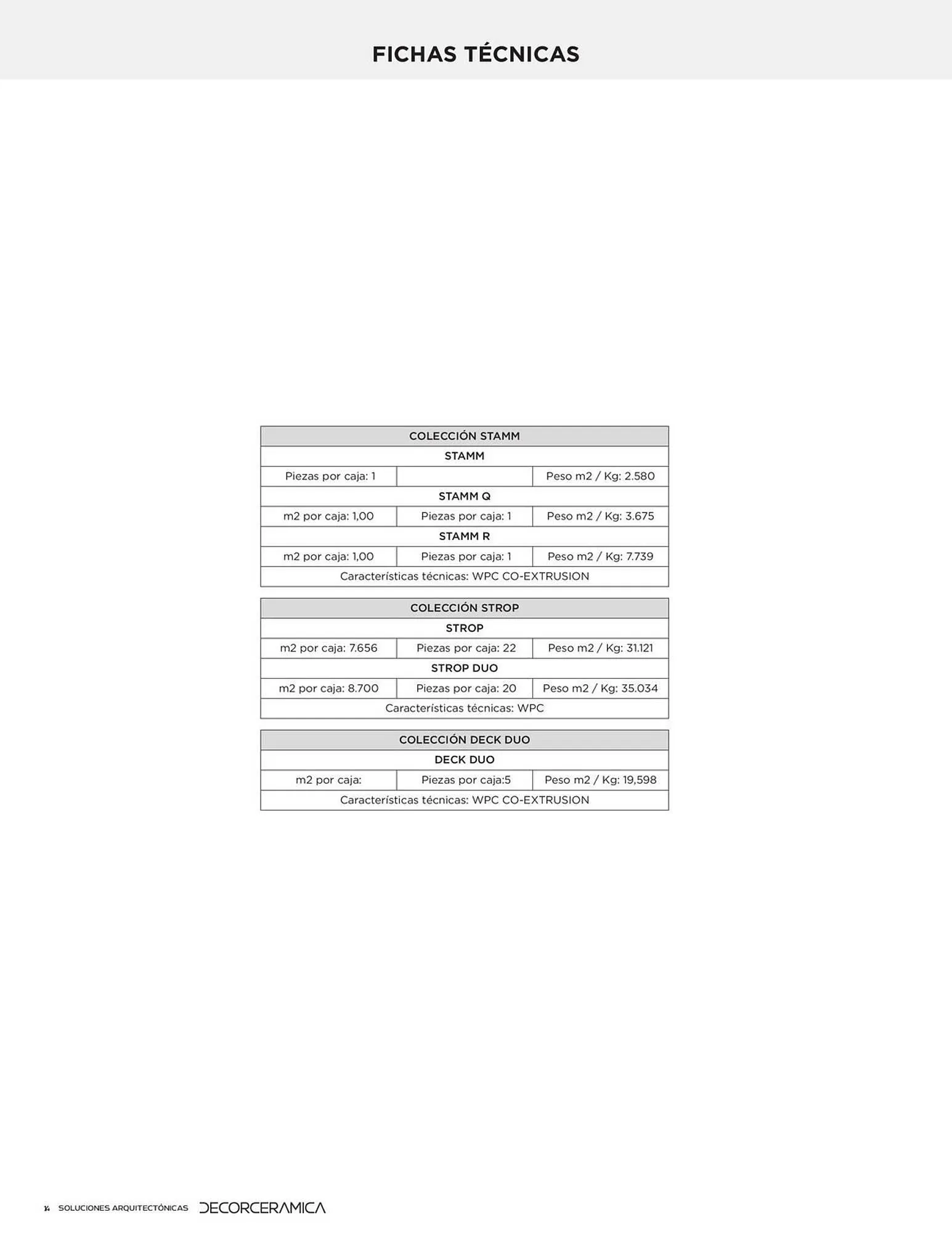 Catalogo de Catálogo Decorceramica 9 de diciembre al 31 de diciembre 2025 - Pag 14