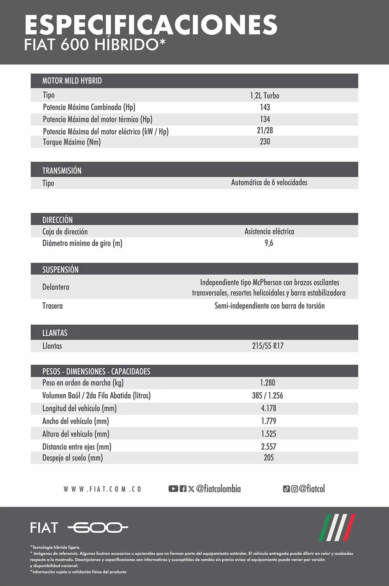 Catalogo de Catálogo Fiat 26 de enero al 28 de febrero 2027 - Pag 4