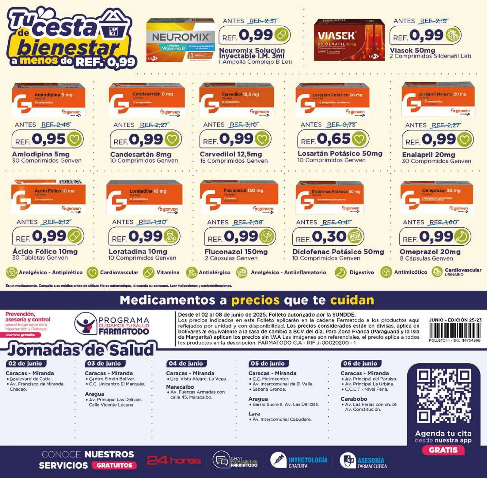 Catalogo de Catálogo FarmaTodo 2 de junio al 8 de junio 2025 - Pag 8