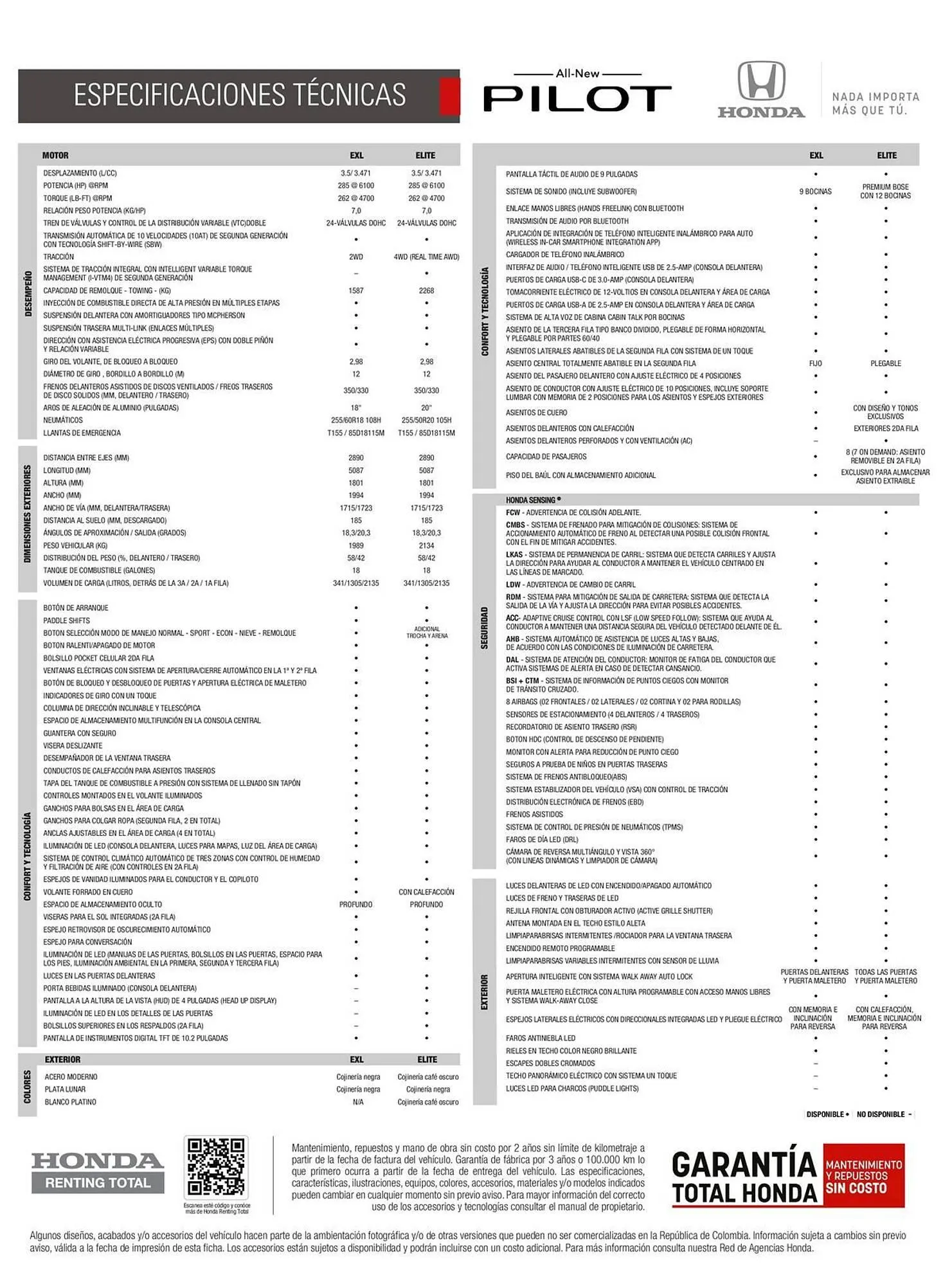 Catalogo de Catálogo Honda 7 de noviembre al 7 de noviembre 2025 - Pag 6