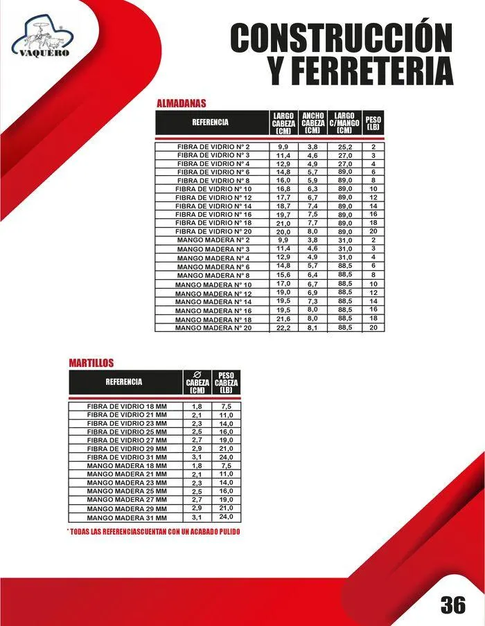 Catalogo de CATÁLOGO DE PRODUCTOS 15 de enero al 31 de diciembre 2024 - Pag 36
