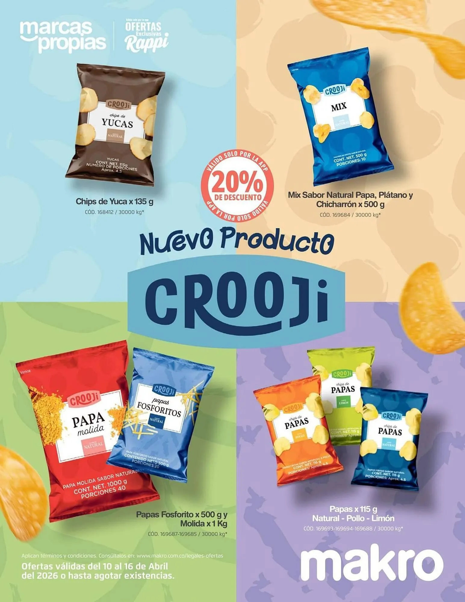 Catalogo de Catálogo Makro 10 de abril al 16 de abril 2026 - Pag 2