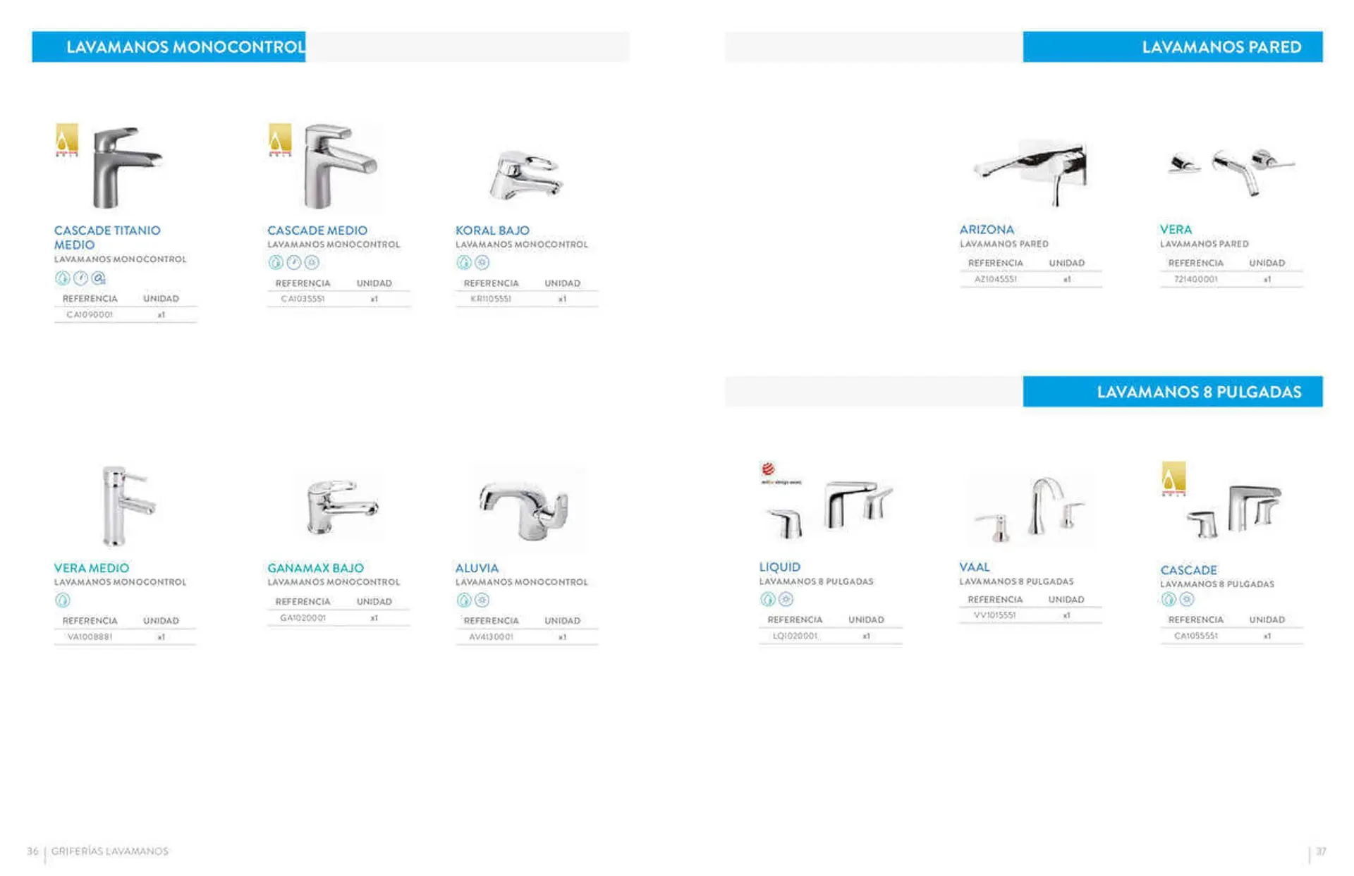 Catalogo de Catálogo Corona Centro de Inspiración 30 de junio al 28 de junio 2024 - Pag 19