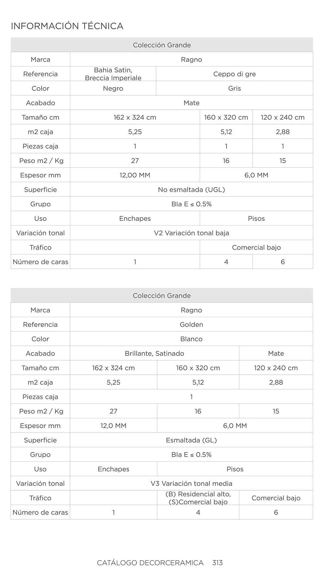 Catalogo de Catálogo Decorceramica 6 de noviembre al 6 de mayo 2025 - Pag 313