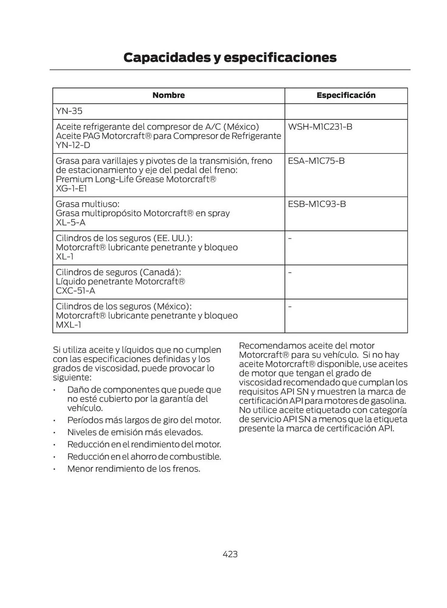 Catalogo de Catálogo Ford 29 de octubre al 29 de octubre 2025 - Pag 425