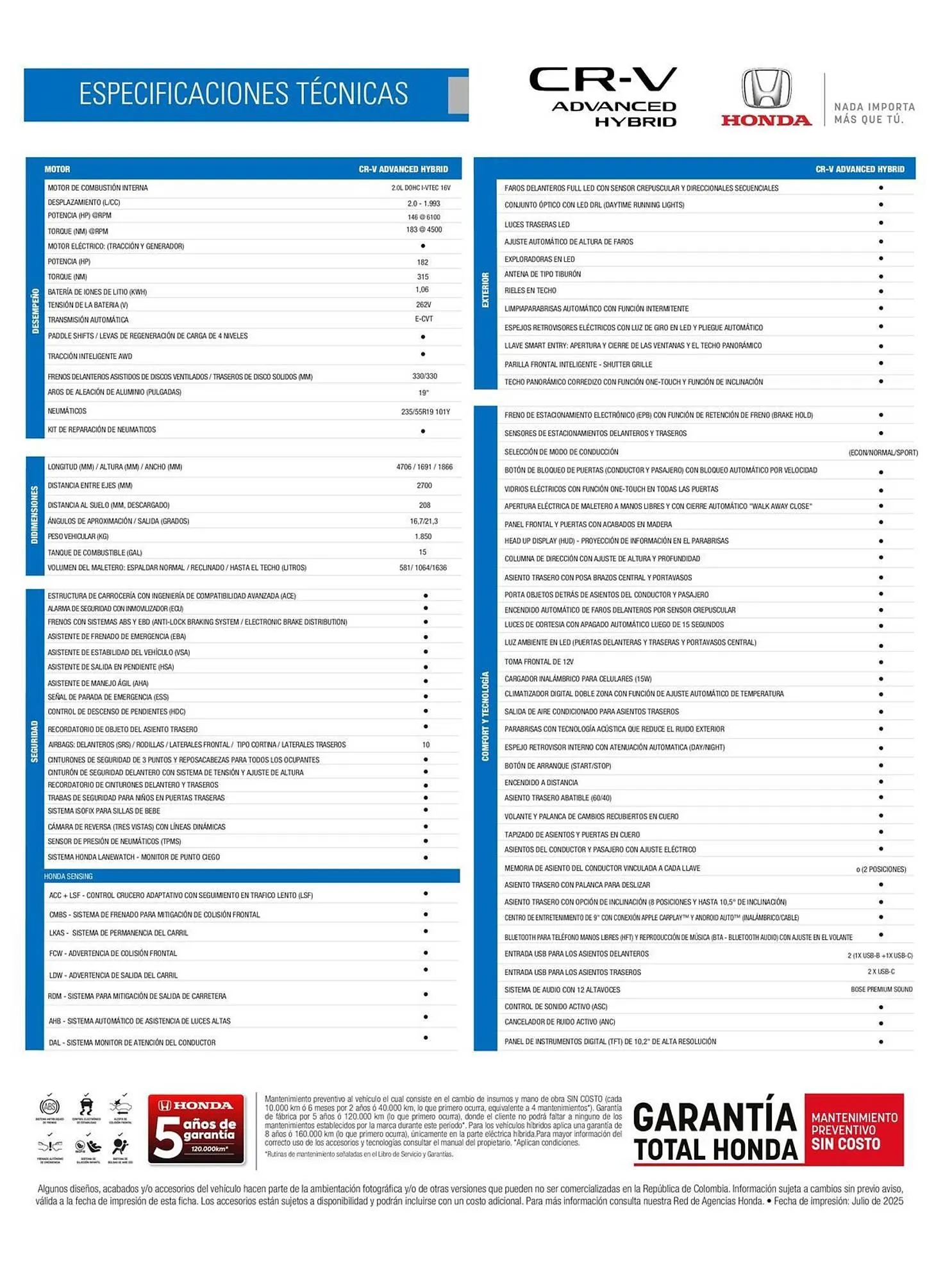 Catalogo de Catálogo Honda 1 de diciembre al 31 de diciembre 2025 - Pag 2