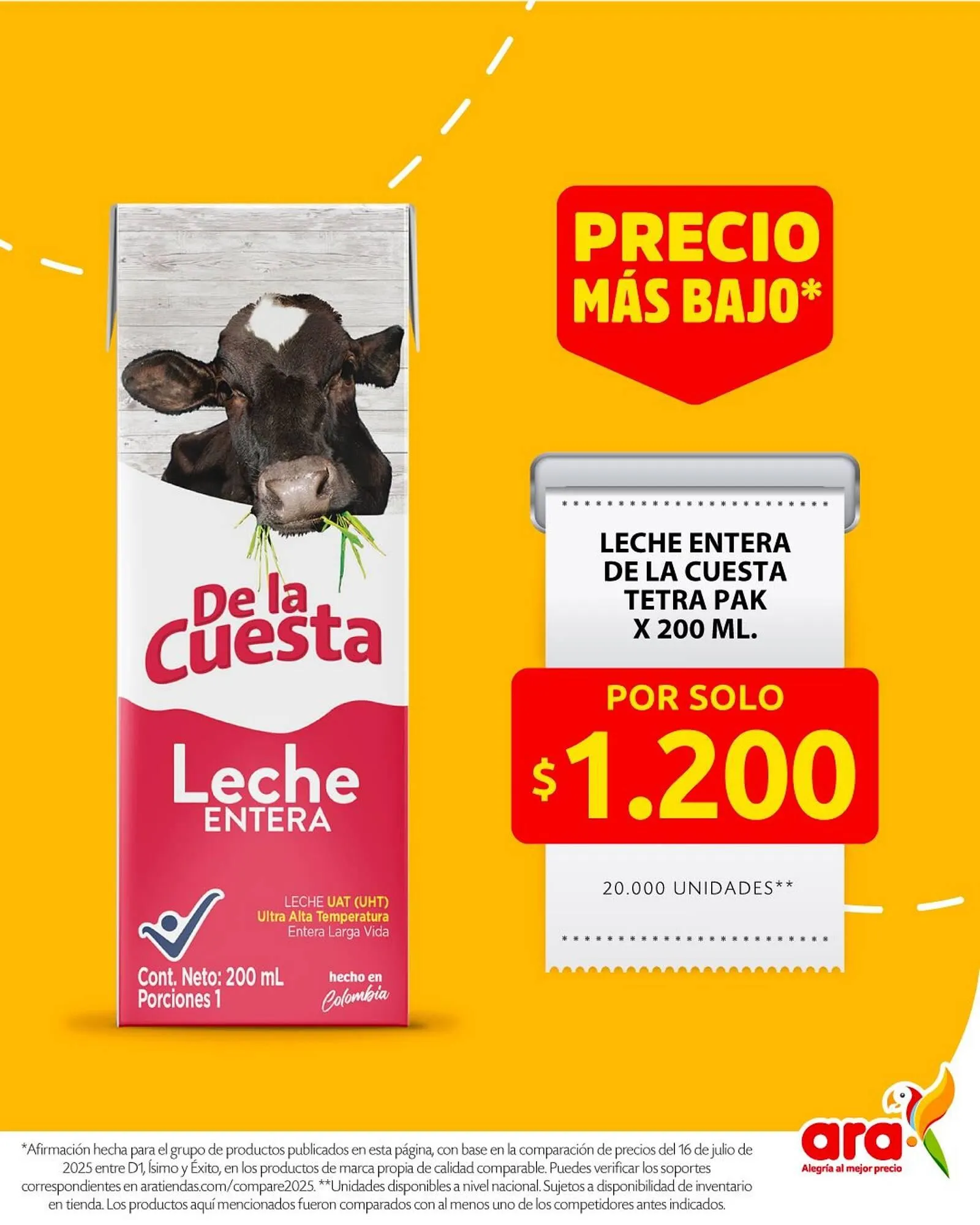 Catalogo de Catálogo Ara 24 de julio al 27 de julio 2025 - Pag 5