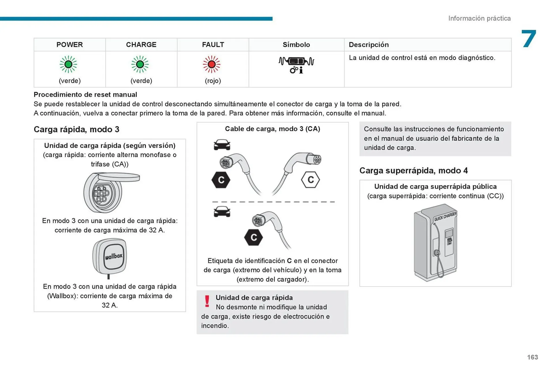 Catalogo de Catálogo Peugeot 23 de octubre al 23 de octubre 2025 - Pag 165