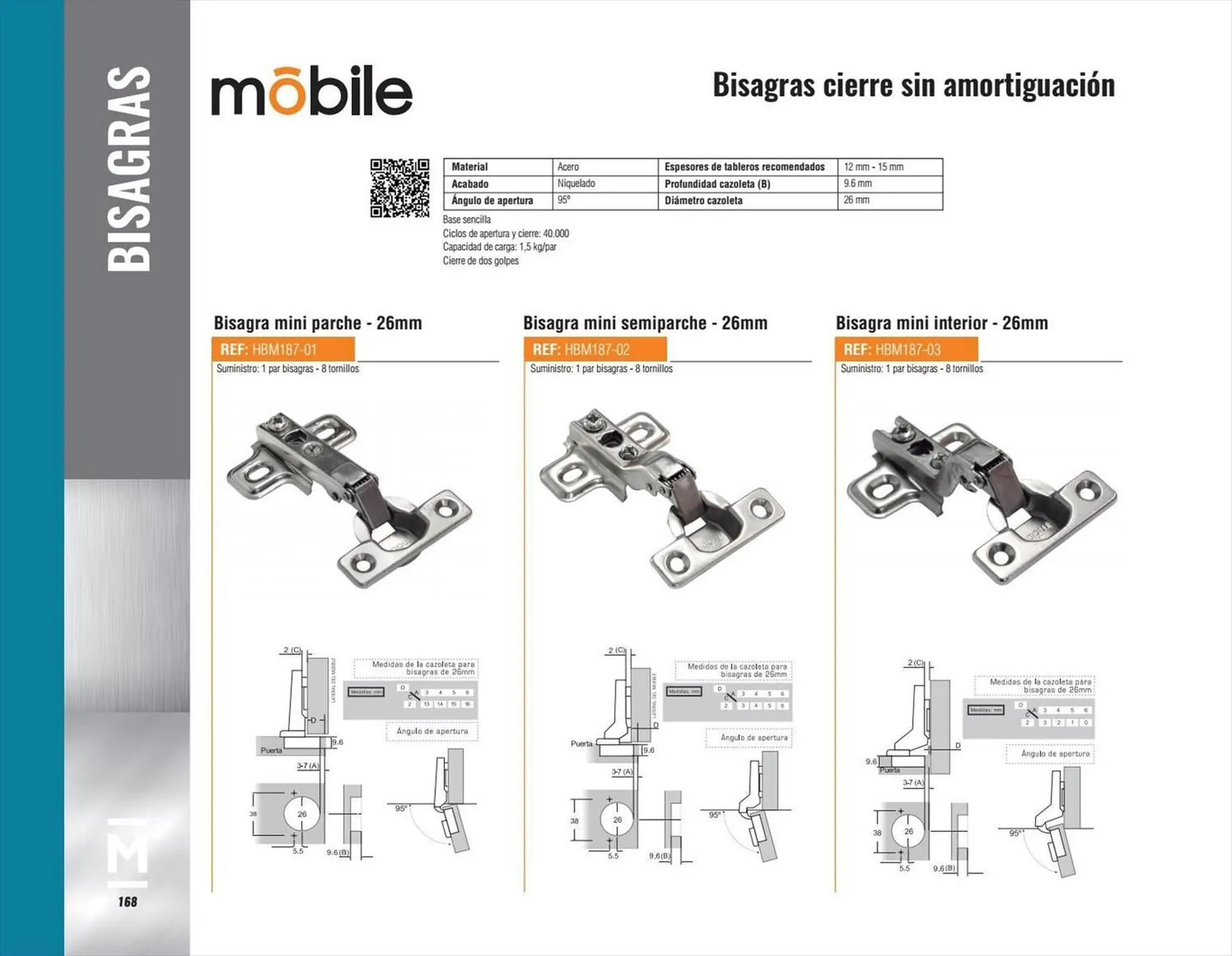 Catalogo de Catálogo Madecentro 13 de septiembre al 31 de diciembre 2024 - Pag 170