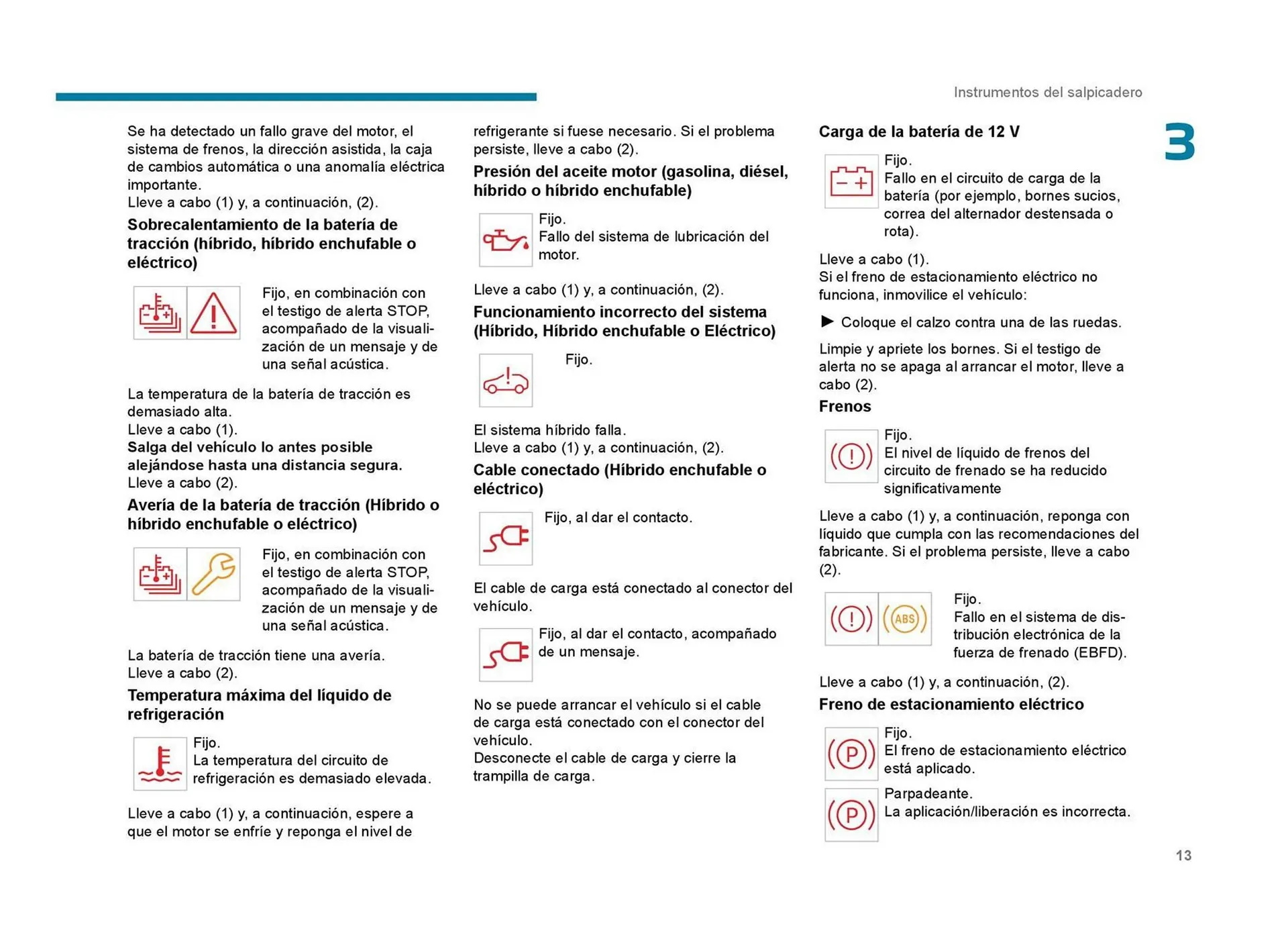Catalogo de Catálogo Peugeot 23 de septiembre al 23 de septiembre 2026 - Pag 15