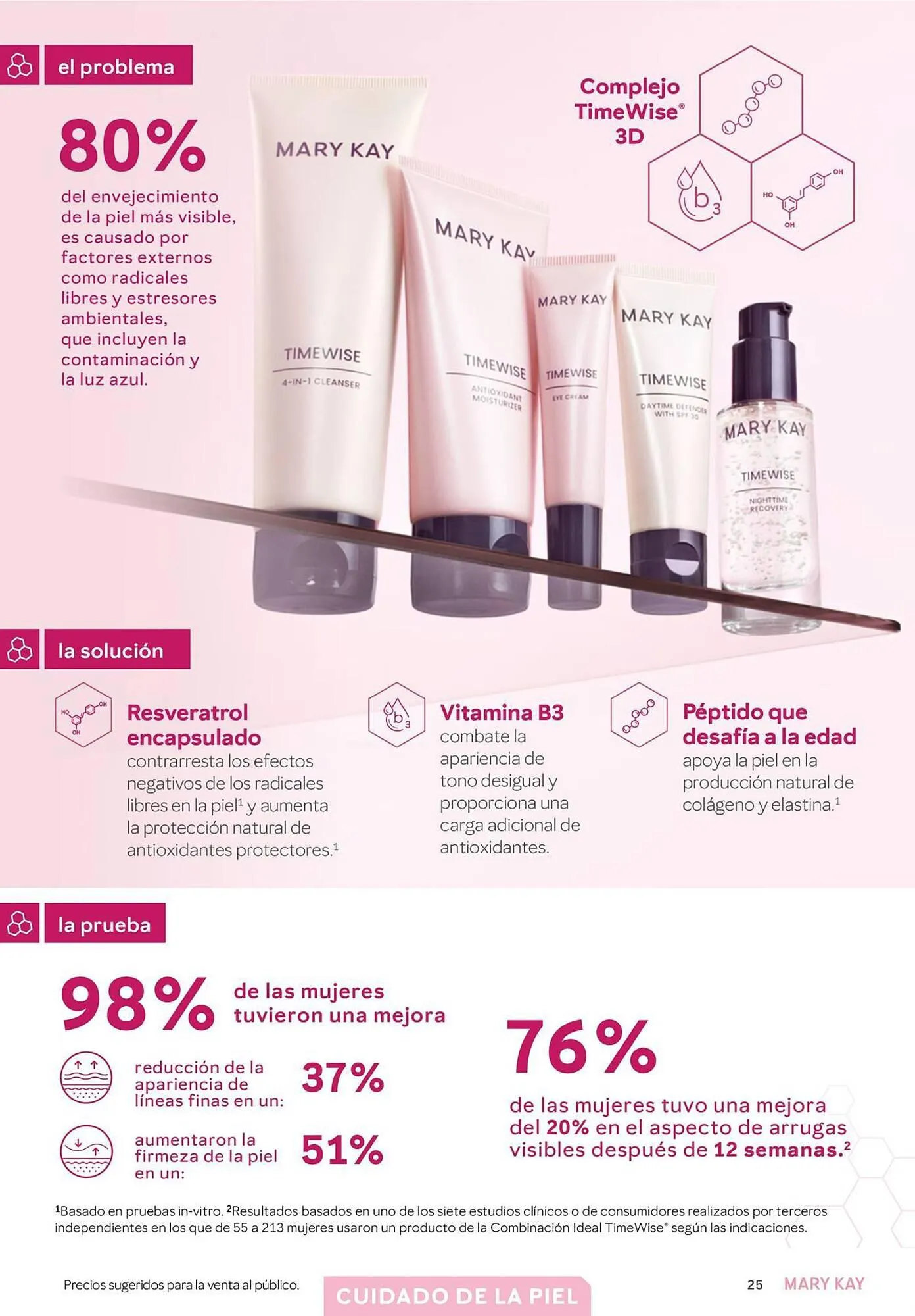 Catalogo de Catálogo Mary Kay 2 de abril al 30 de junio 2024 - Pag 25