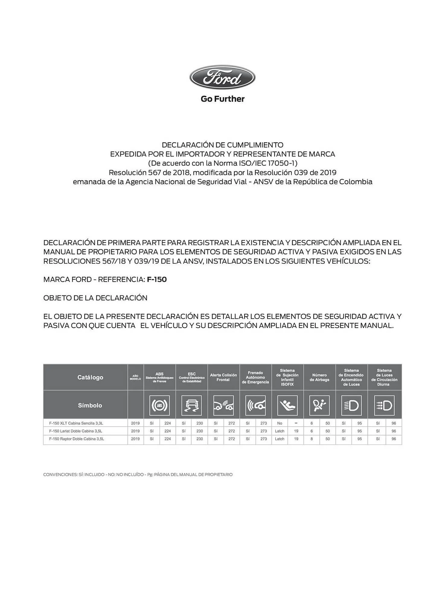 Catalogo de Catálogo Ford 29 de octubre al 29 de octubre 2025 - Pag 2