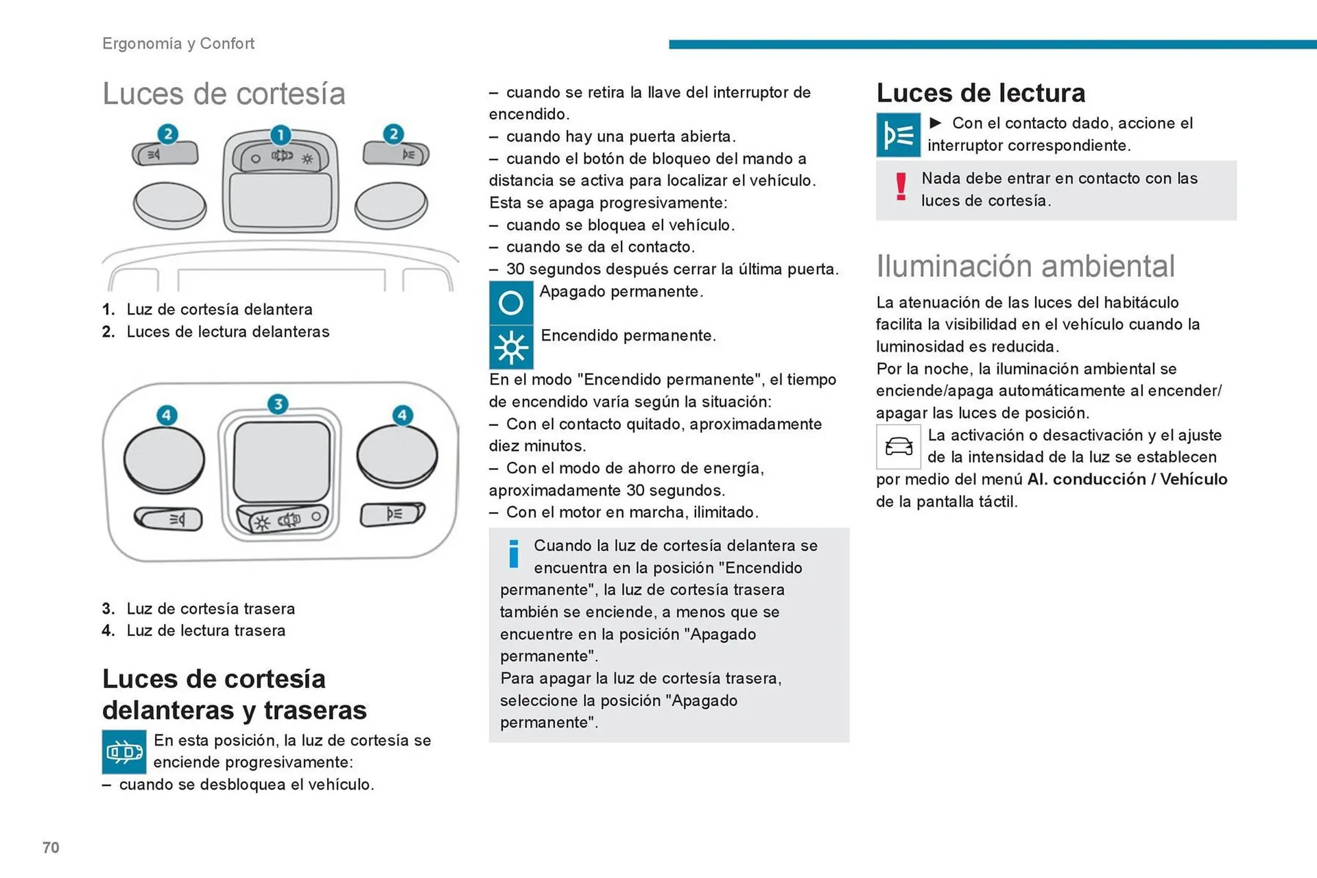 Catalogo de Catálogo Peugeot 16 de octubre al 16 de octubre 2024 - Pag 72