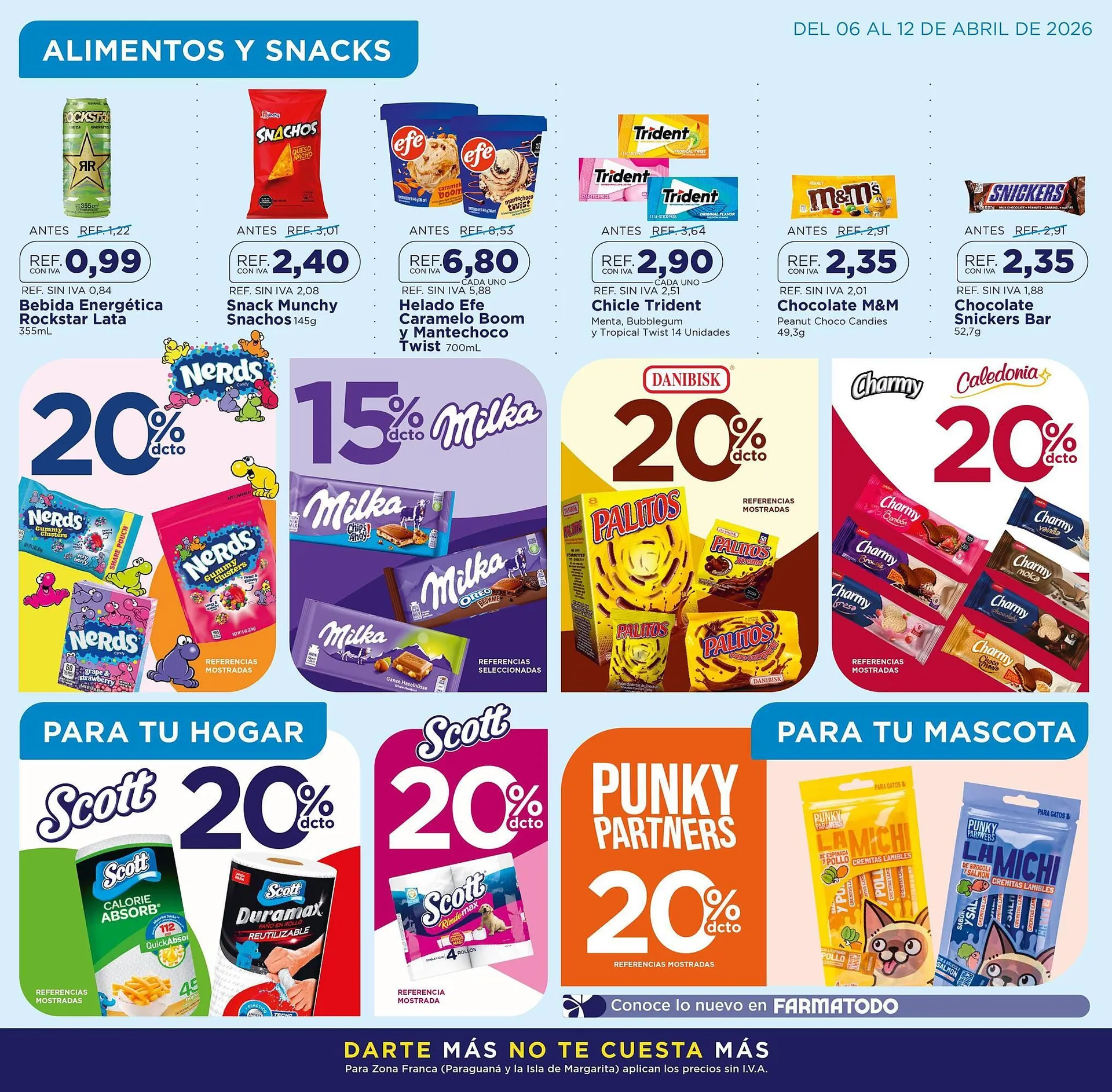 Catalogo de Catálogo FarmaTodo 6 de abril al 12 de abril 2026 - Pag 4