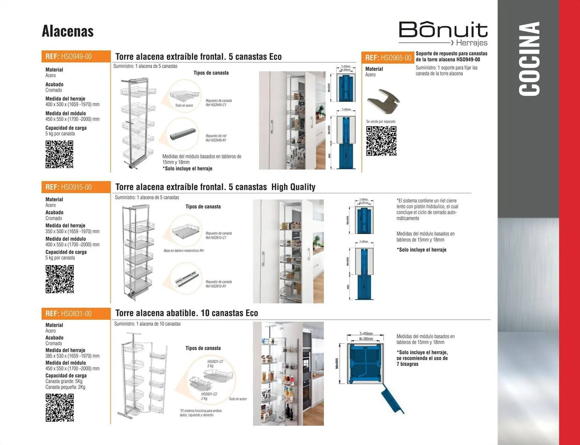 Catalogo de Catálogo Madecentro 14 de septiembre al 30 de noviembre 2023 - Pag 5