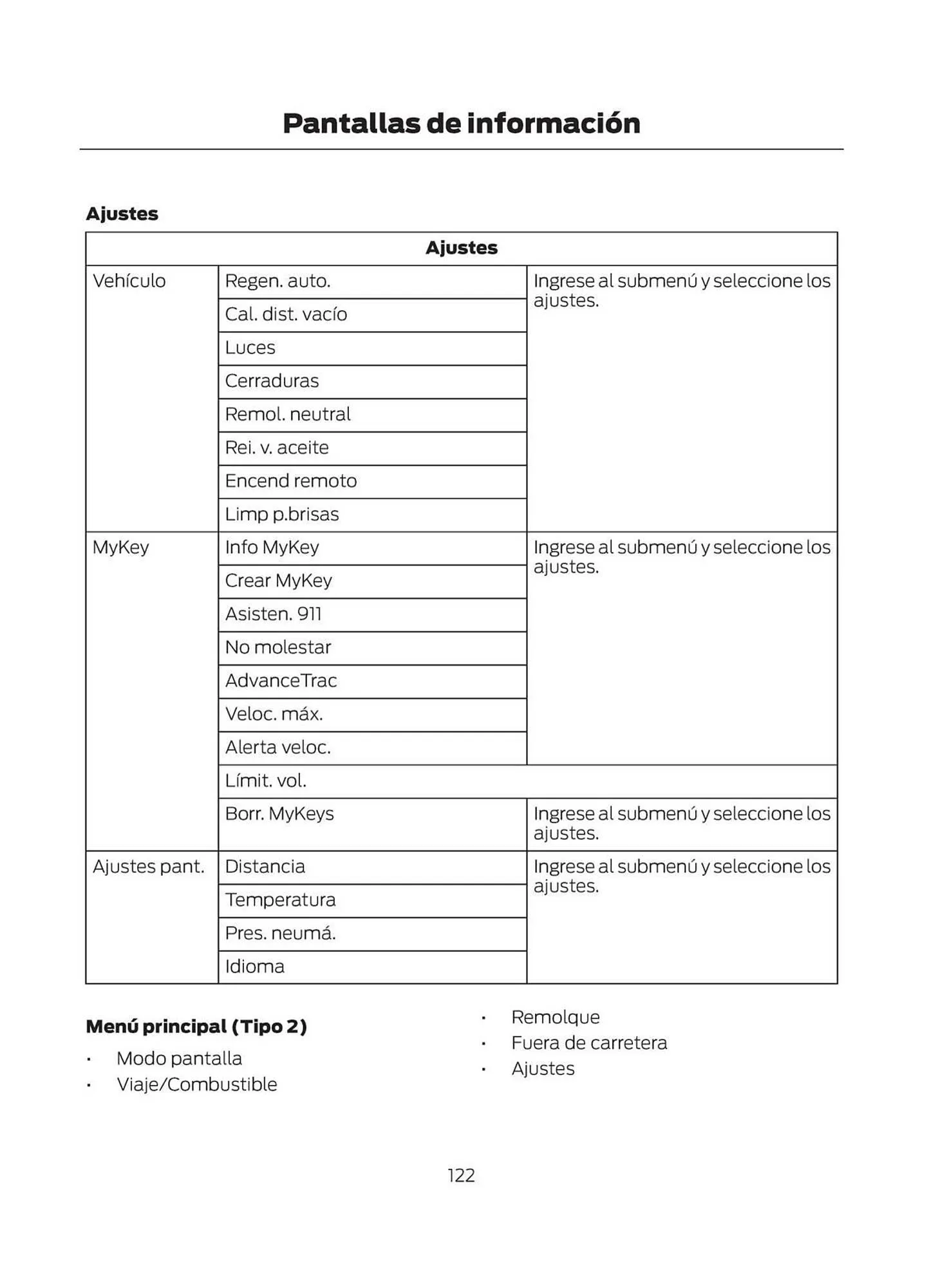Catalogo de Catálogo Ford 29 de octubre al 29 de octubre 2025 - Pag 124