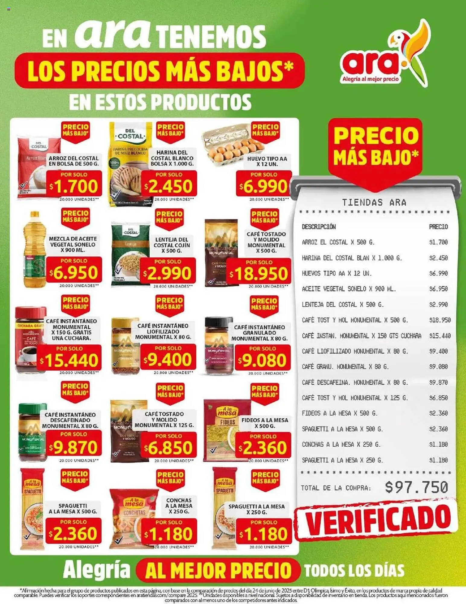 Catalogo de Catálogo Ara 3 de julio al 10 de julio 2025 - Pag 1