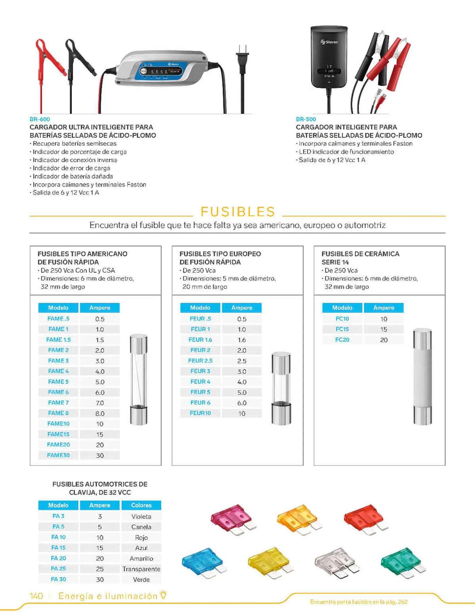 Catalogo de Catálogo Steren 2 de febrero al 5 de septiembre 2023 - Pag 160