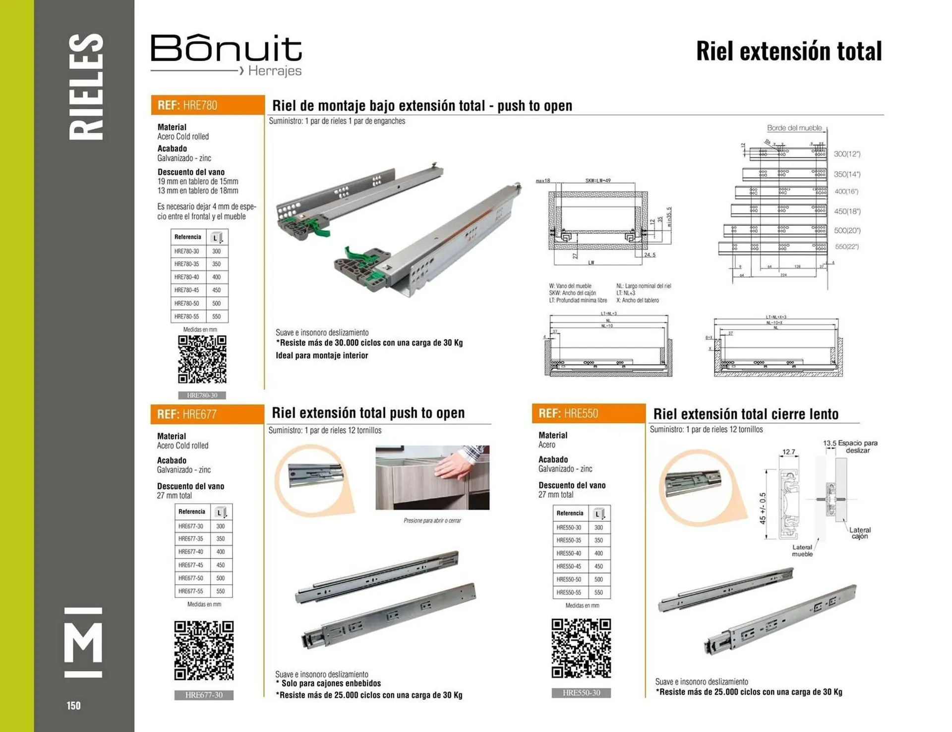 Catalogo de Catálogo Madecentro 9 de octubre al 30 de noviembre 2025 - Pag 152