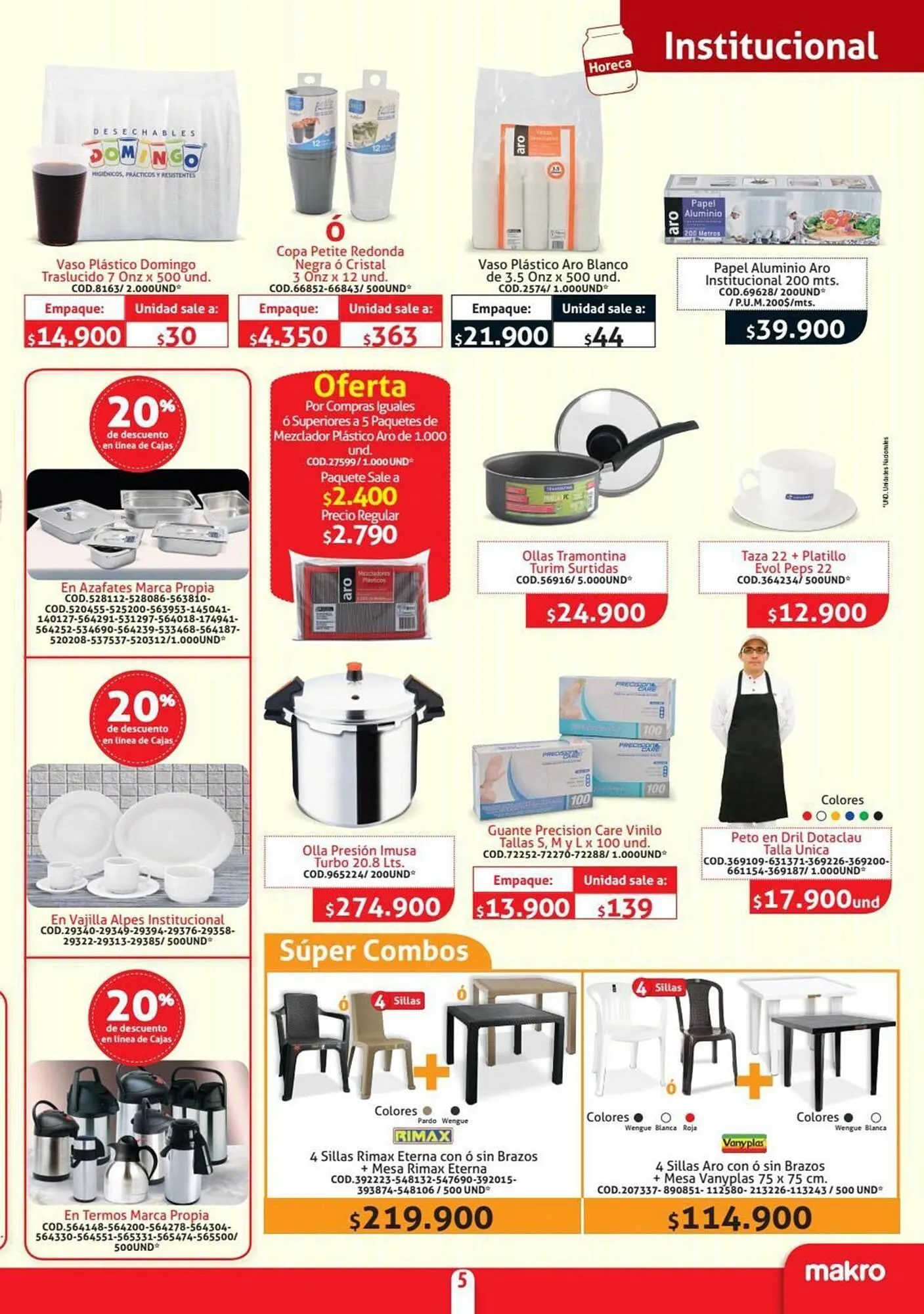 Catalogo de Catálogo Makro 8 de abril al 30 de abril 2025 - Pag 5