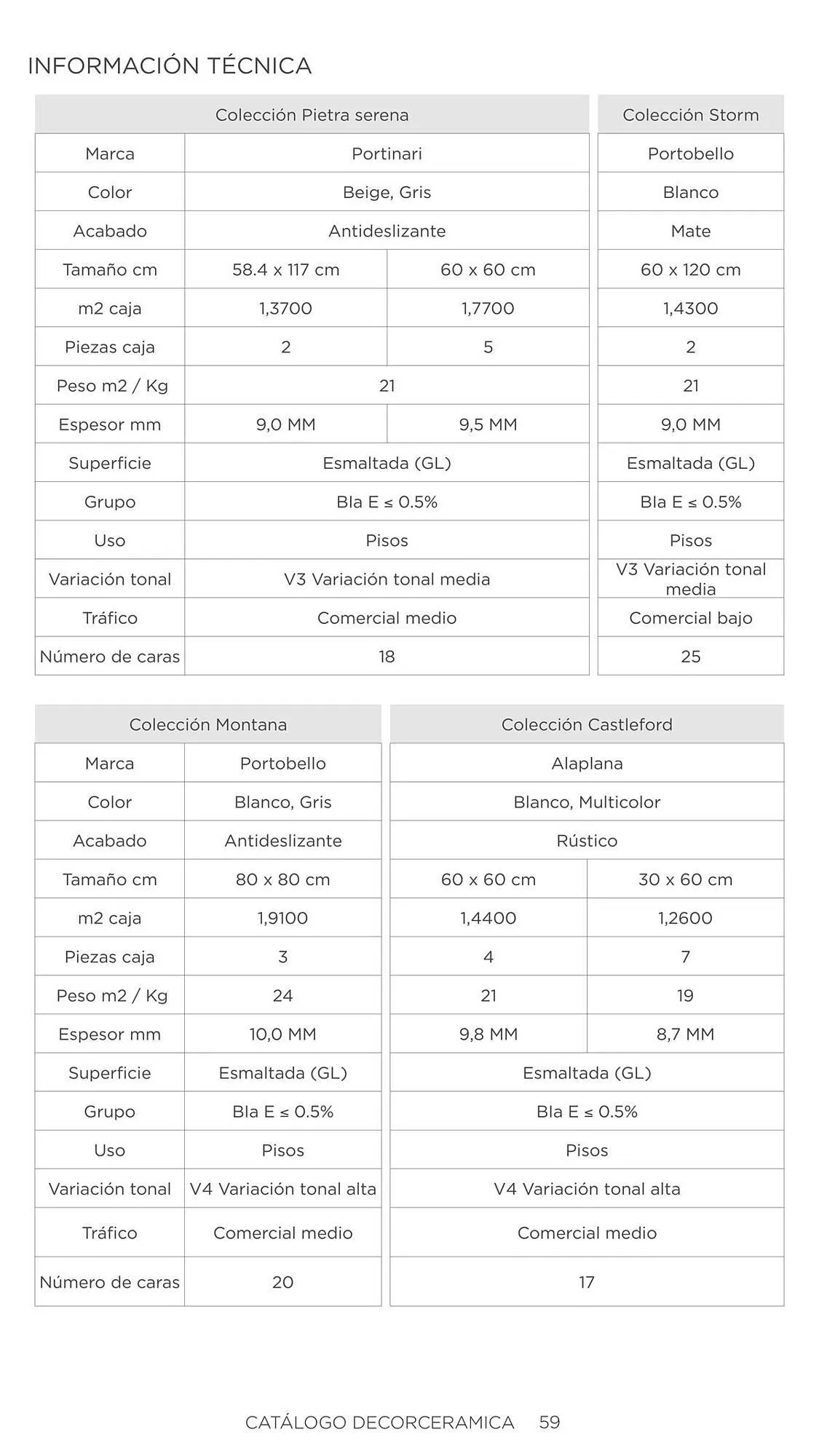 Catalogo de Catálogo Decorceramica 6 de noviembre al 6 de mayo 2025 - Pag 59