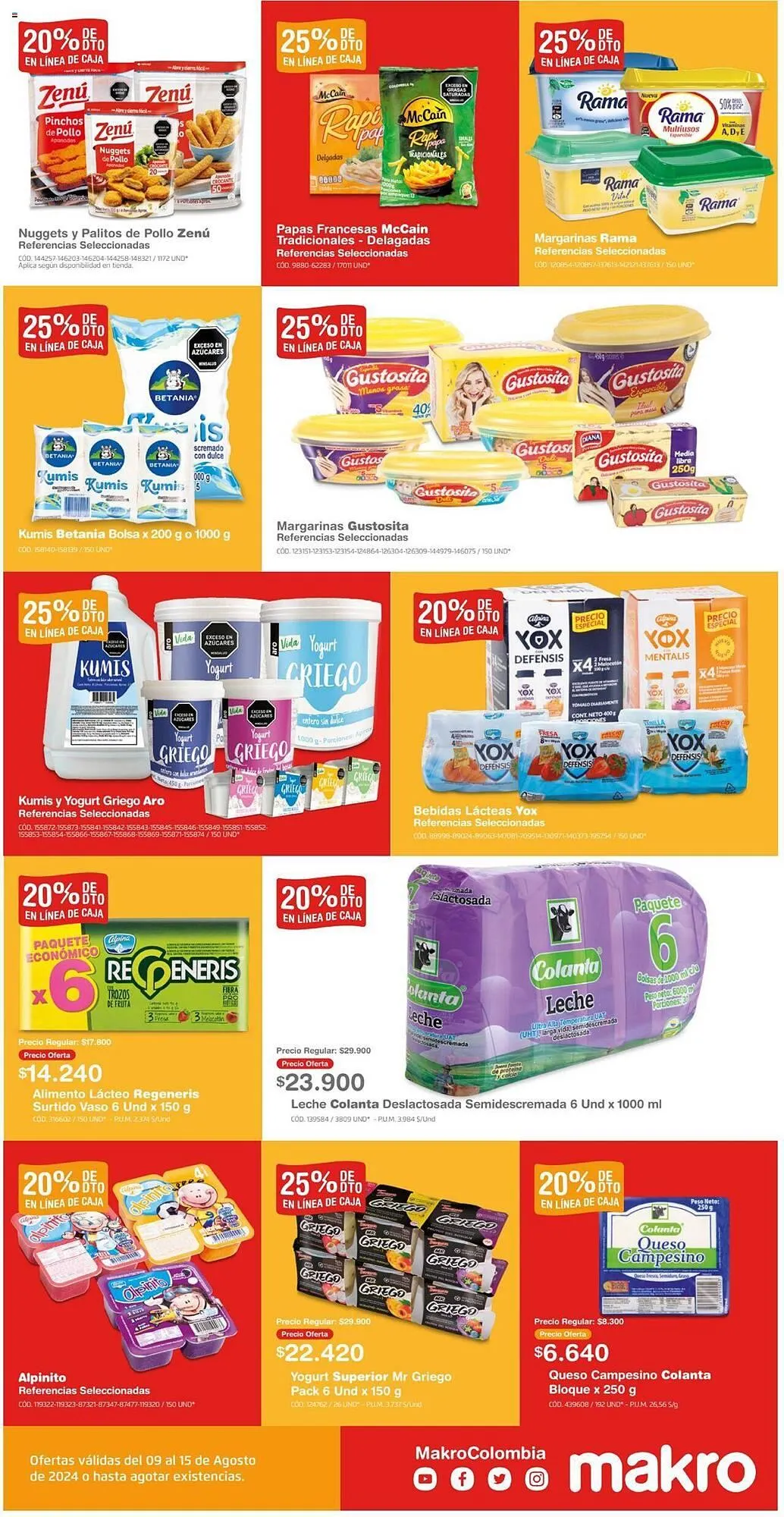 Catalogo de Catálogo Makro 9 de agosto al 15 de agosto 2024 - Pag 6