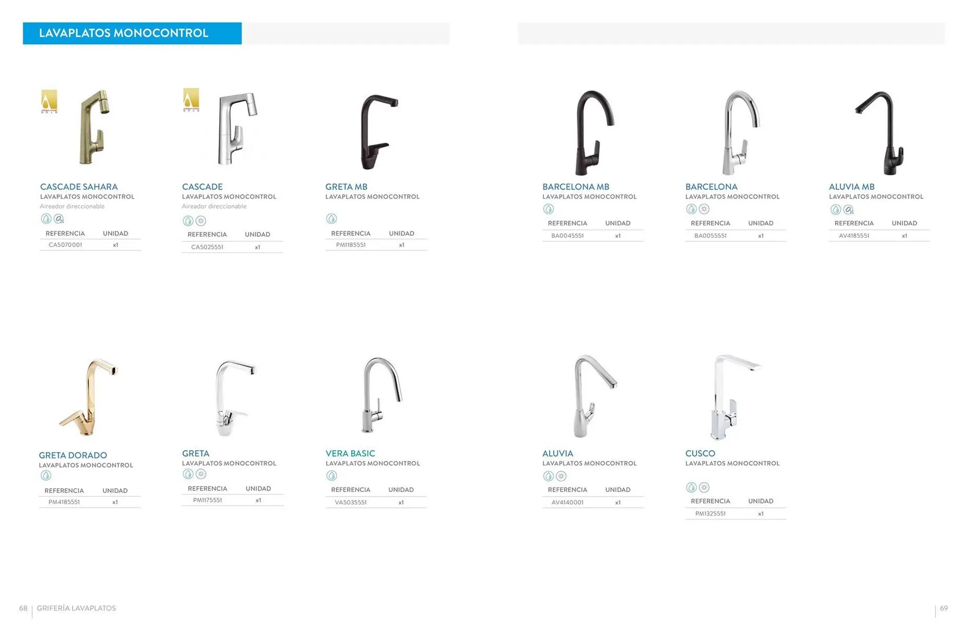 Catalogo de Catálogo Hipercentro Corona 24 de octubre al 31 de diciembre 2025 - Pag 35