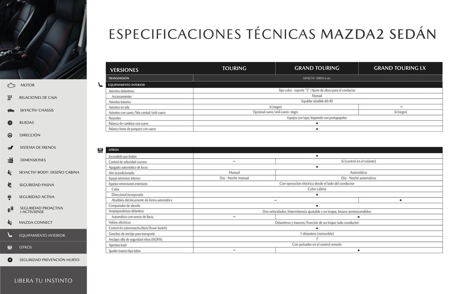 Catalogo de Catálogo Mazda 7 de mayo al 31 de mayo 2025 - Pag 15