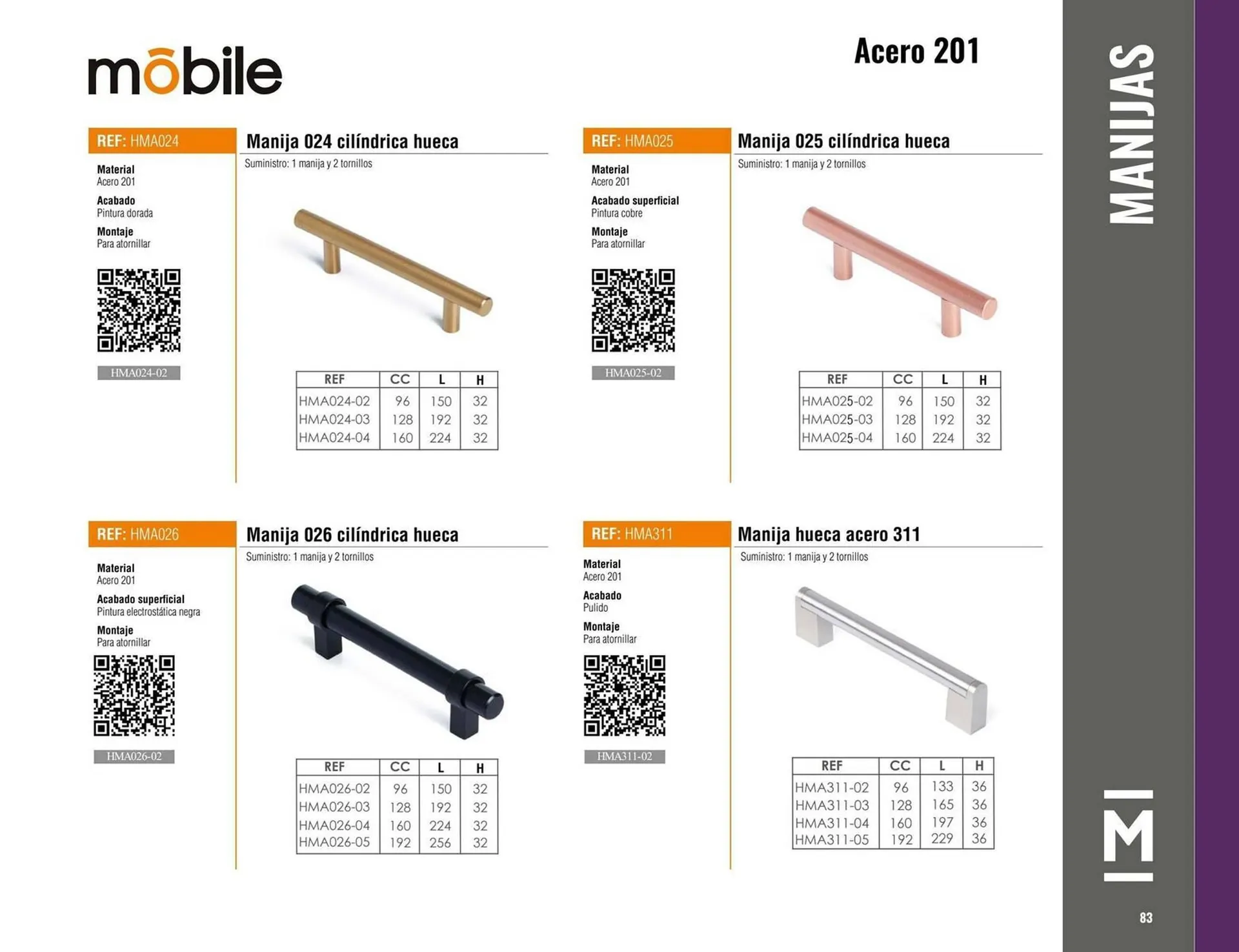 Catalogo de Catálogo Madecentro 9 de octubre al 30 de noviembre 2025 - Pag 85