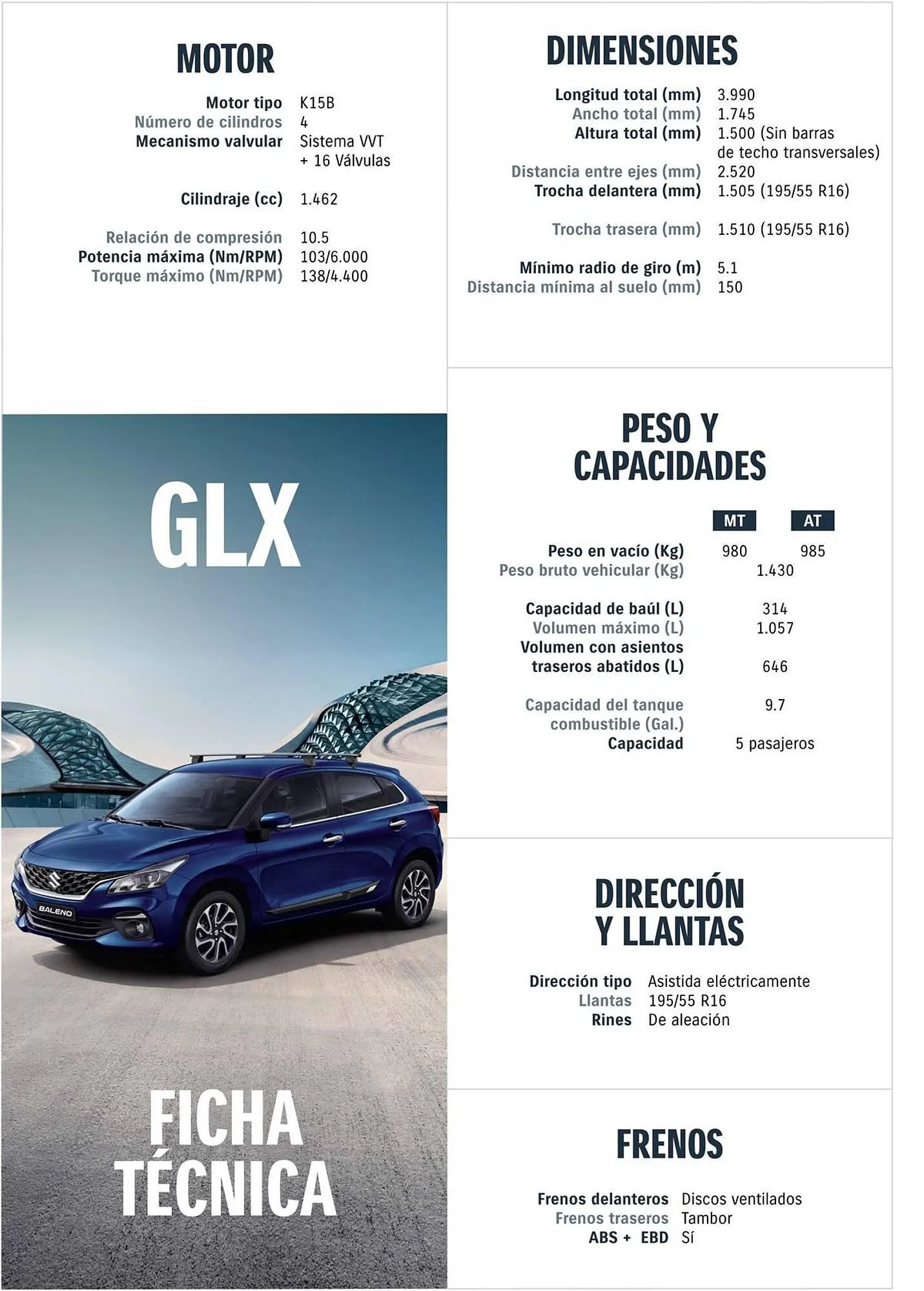Catalogo de Catálogo Suzuki 16 de julio al 16 de julio 2025 - Pag 6