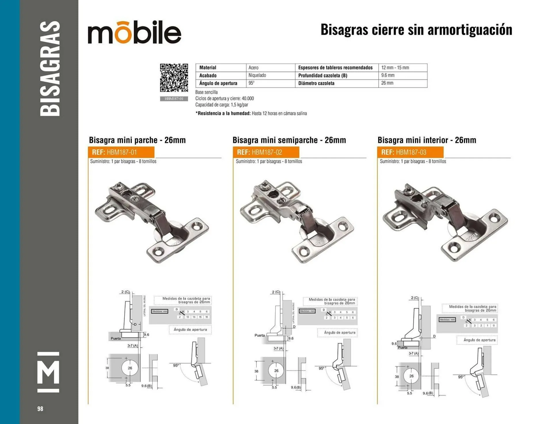 Catalogo de Catálogo Madecentro 25 de marzo al 31 de diciembre 2025 - Pag 100