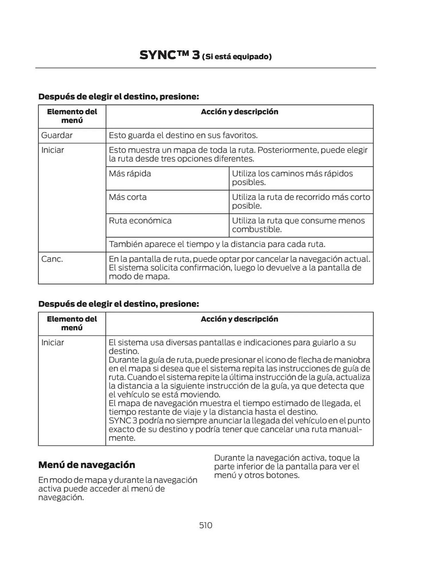 Catalogo de Catálogo Ford 29 de octubre al 29 de octubre 2025 - Pag 512