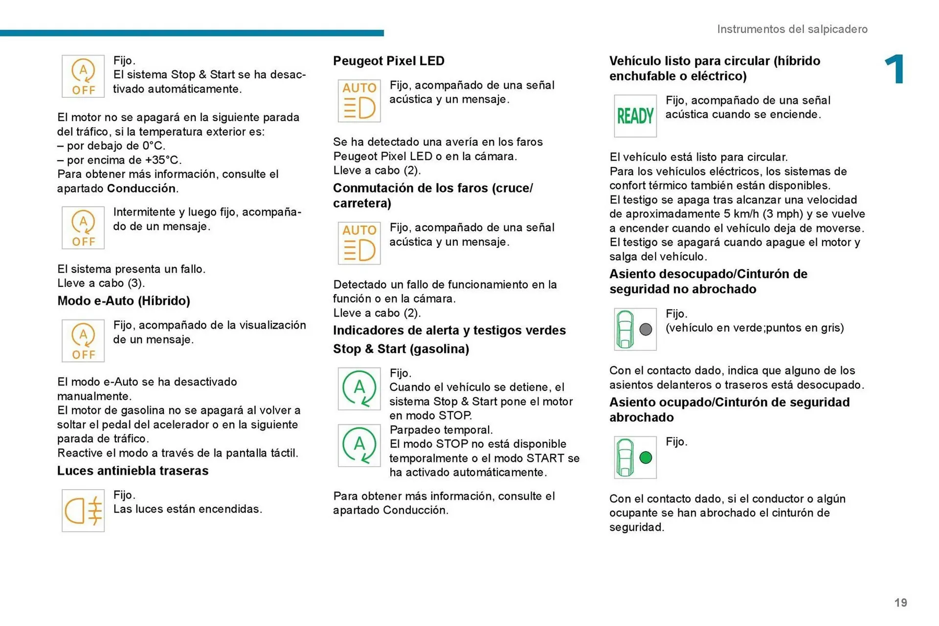 Catalogo de Catálogo Peugeot 7 de septiembre al 7 de septiembre 2026 - Pag 21