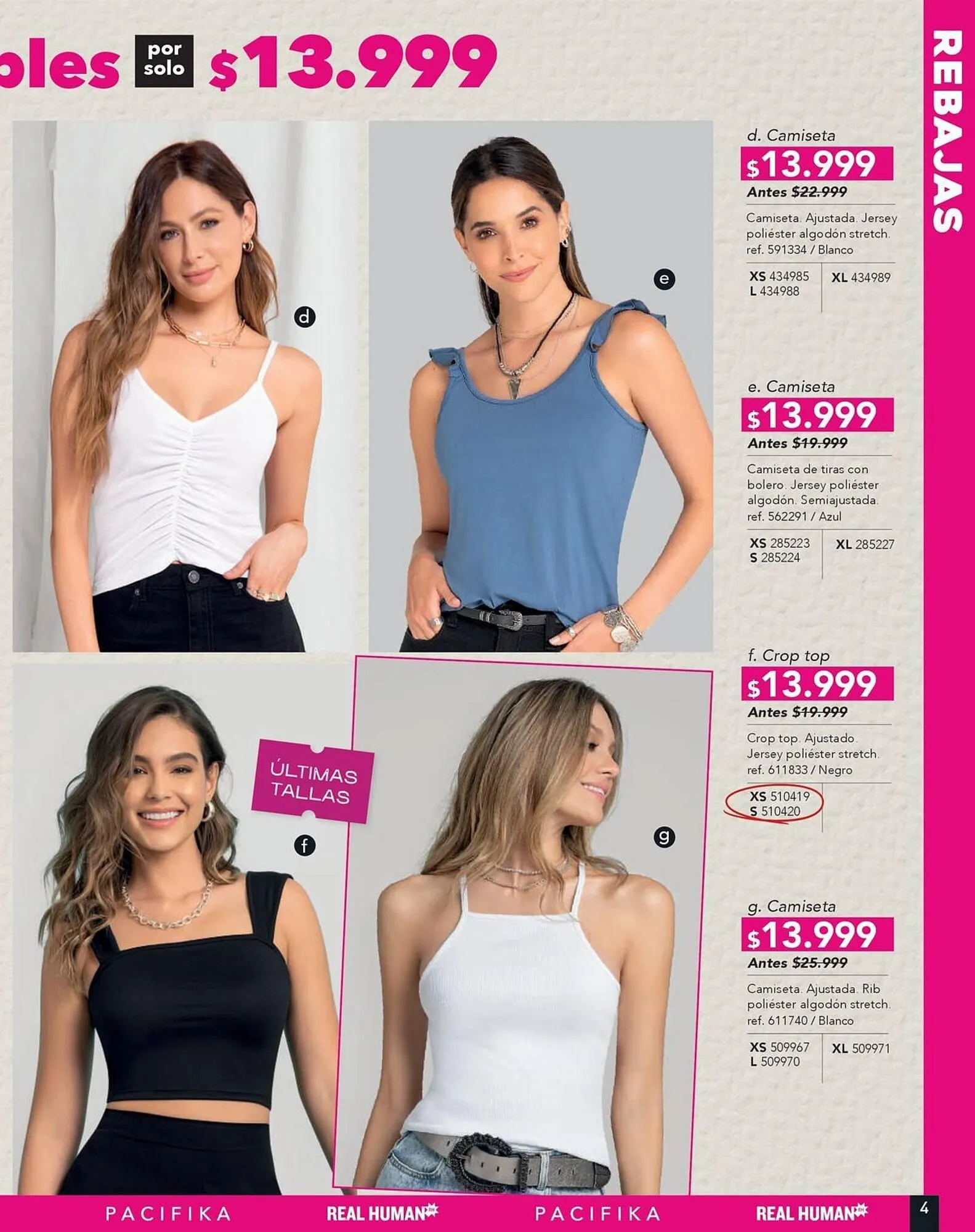 Catalogo de Catálogo Pacífika 2 de diciembre al 16 de diciembre 2024 - Pag 196