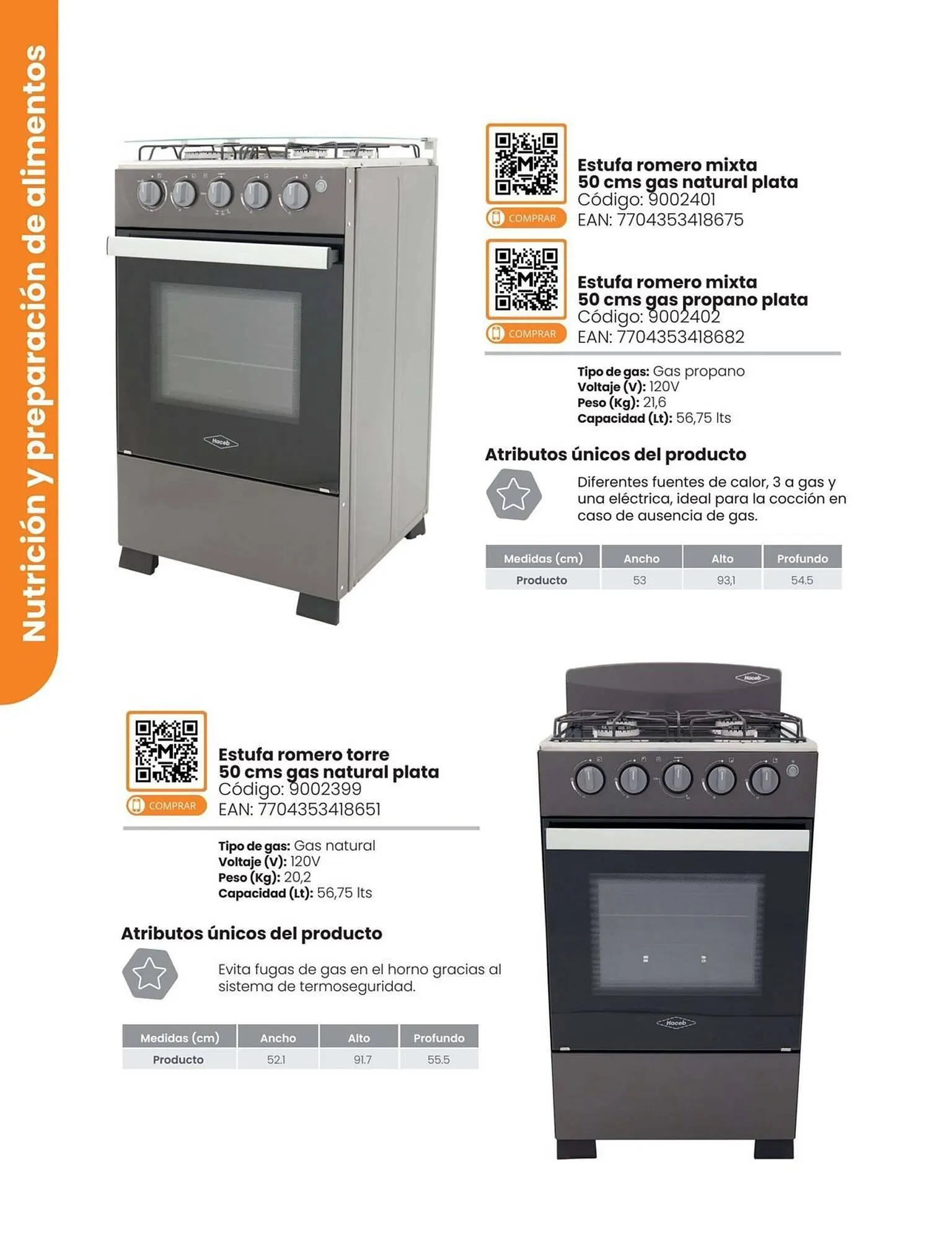 Catalogo de Catálogo Madecentro 23 de octubre al 6 de noviembre 2024 - Pag 44