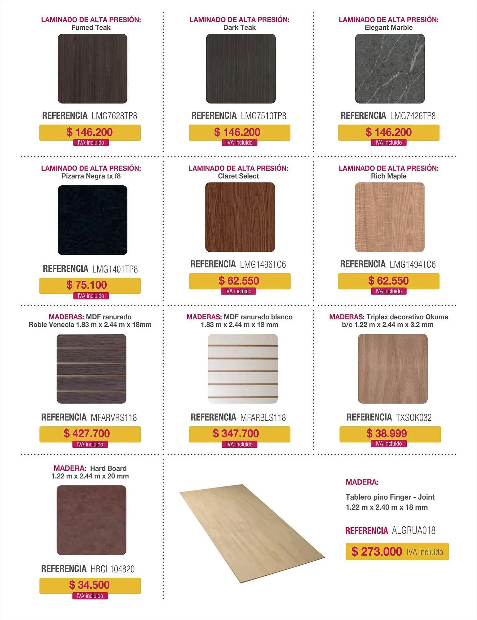 Catalogo de Catálogo Madecentro 12 de agosto al 30 de agosto 2023 - Pag 12