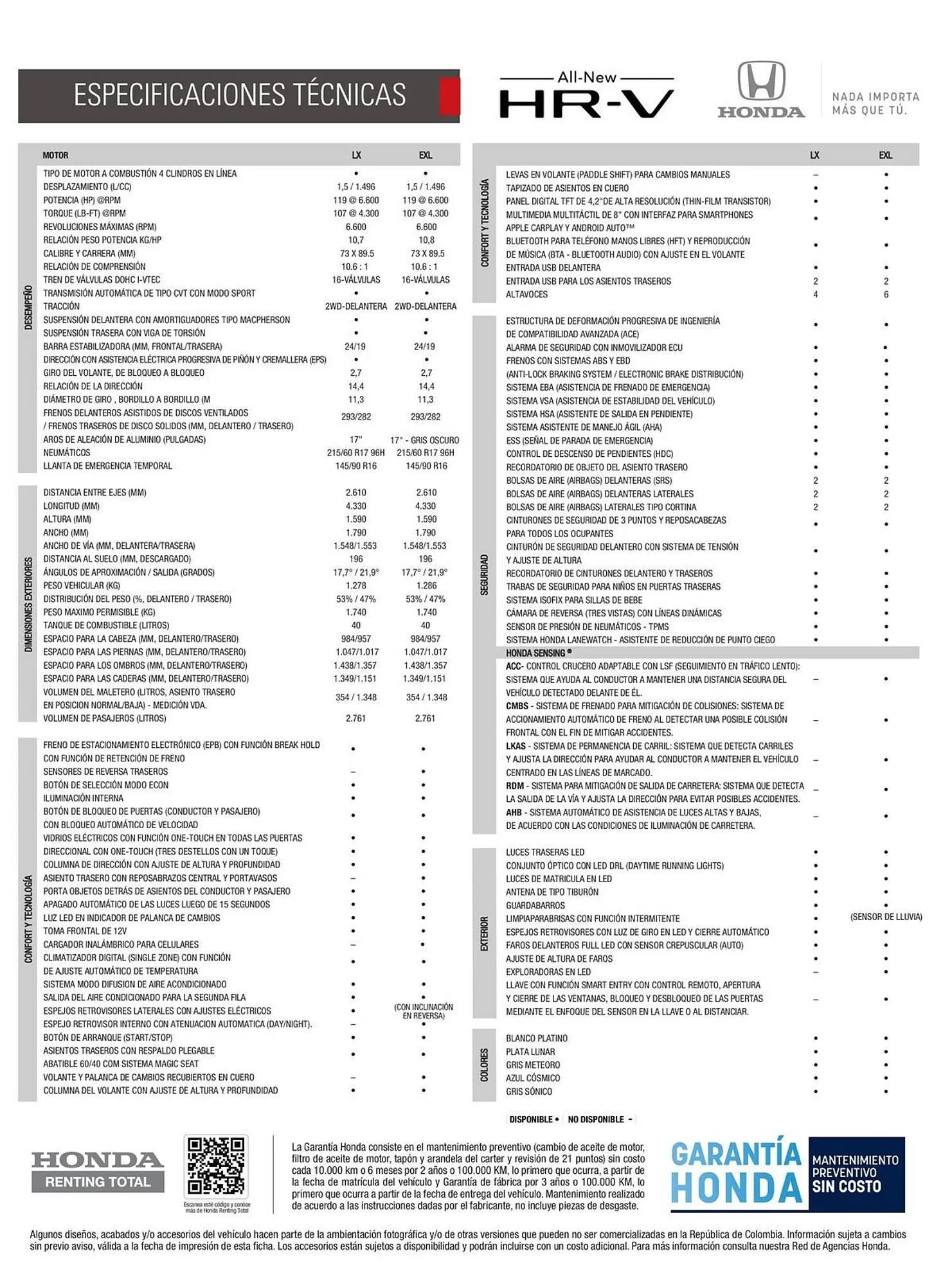 Catalogo de Catálogo Honda 7 de noviembre al 7 de noviembre 2025 - Pag 6