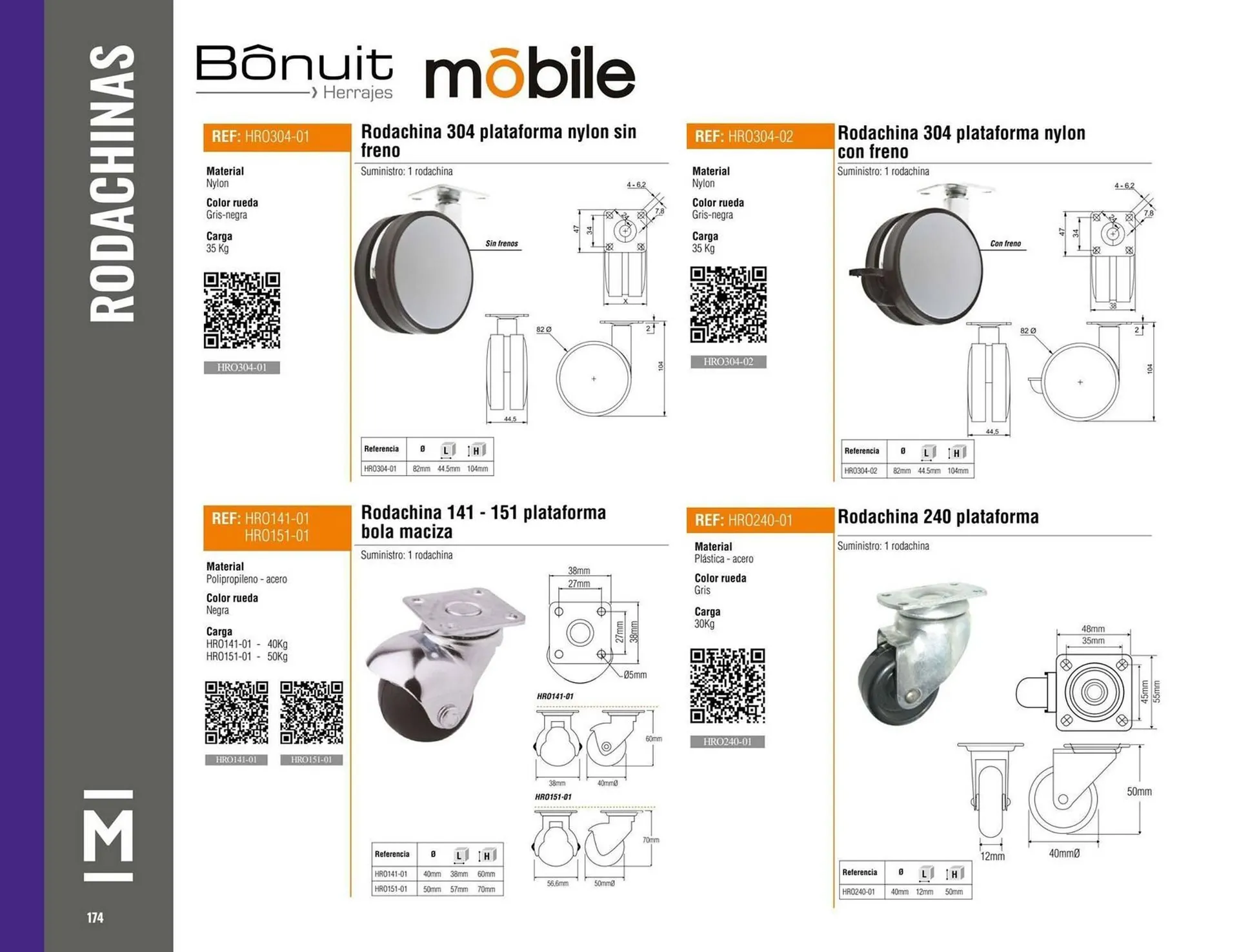Catalogo de Catálogo Madecentro 9 de octubre al 30 de noviembre 2025 - Pag 176