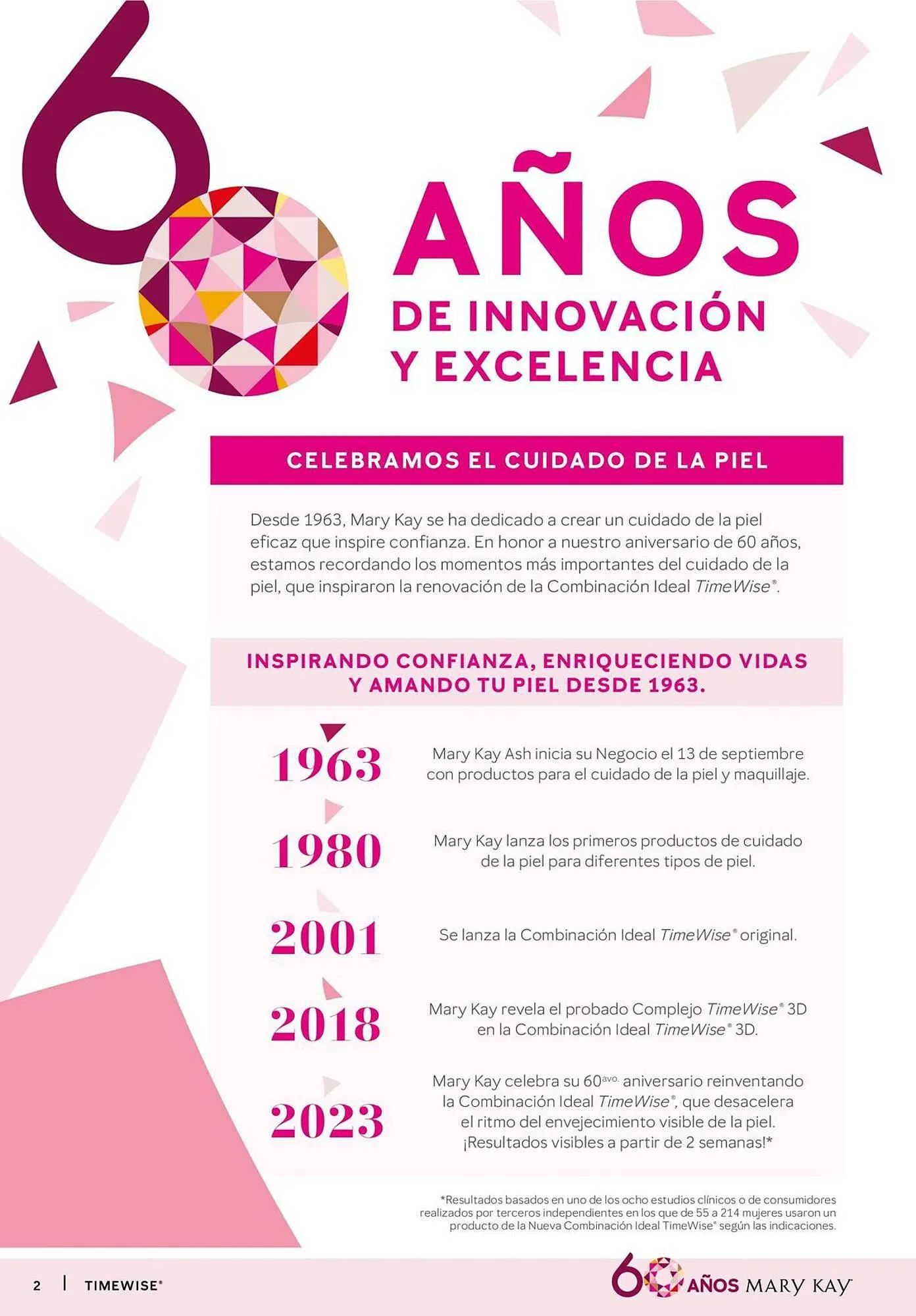 Catalogo de Catálogo Mary Kay 5 de septiembre al 30 de septiembre 2023 - Pag 2