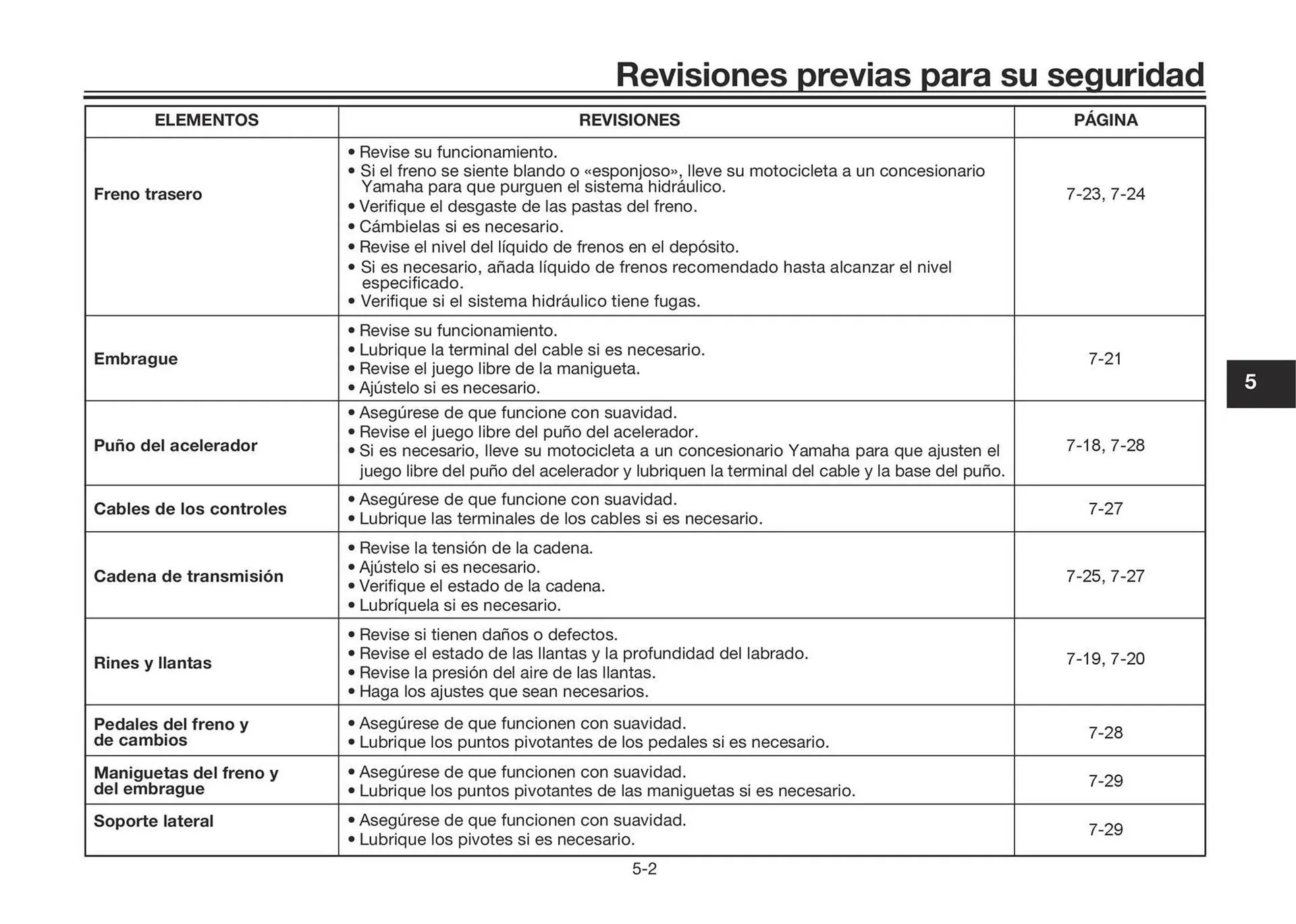 Catalogo de Catálogo Yamaha 25 de noviembre al 31 de diciembre 2024 - Pag 47