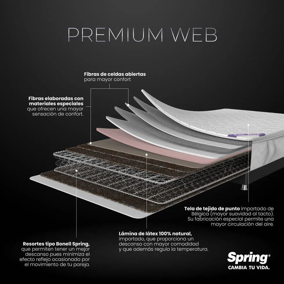 Combo Colchón Premium web + Base Milan Cafe + Almohadas Sencillo