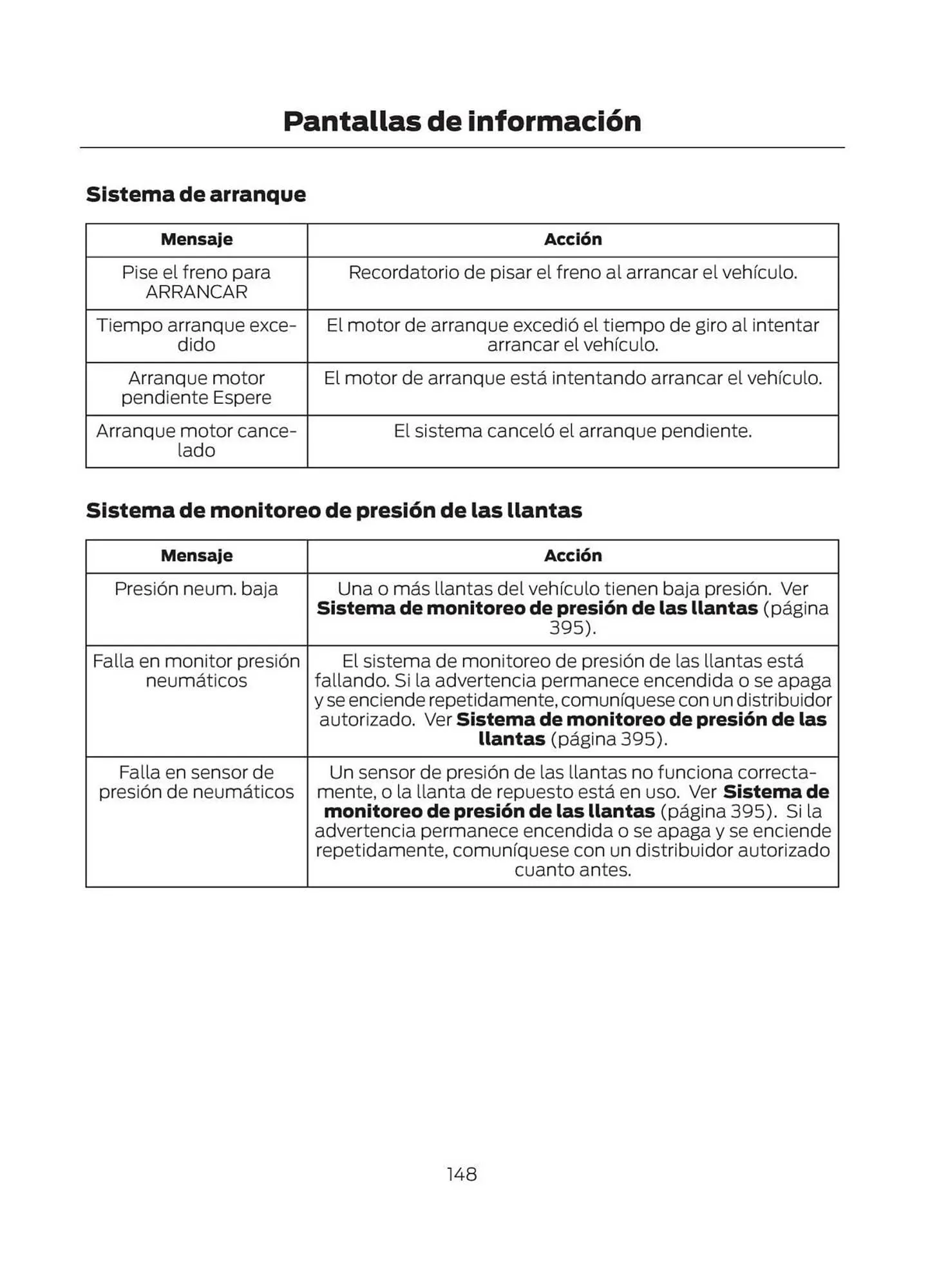 Catalogo de Catálogo Ford 29 de octubre al 29 de octubre 2025 - Pag 150