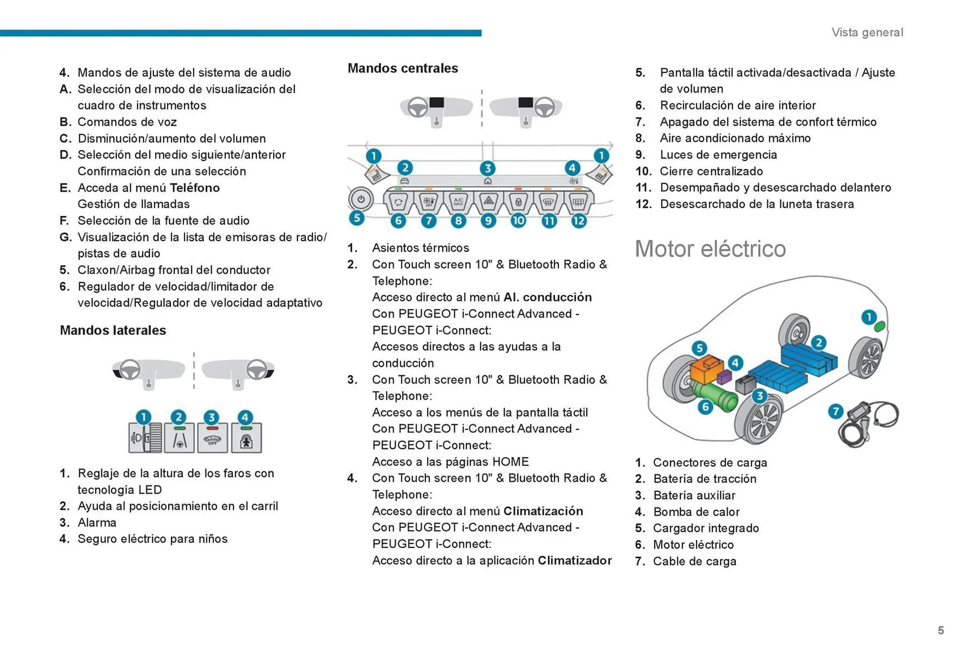Catalogo de Catálogo Peugeot 24 de abril al 30 de abril 2025 - Pag 7