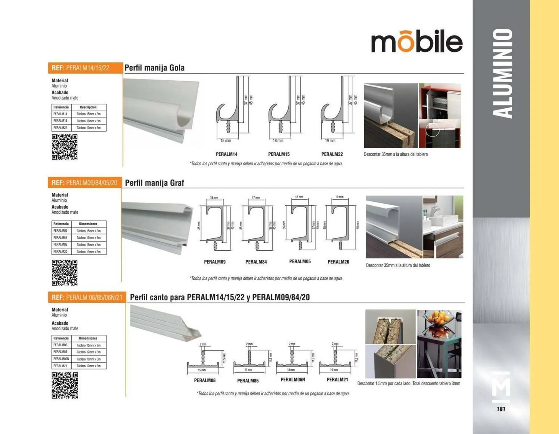 Catalogo de Catálogo Madecentro 8 de abril al 30 de abril 2025 - Pag 183