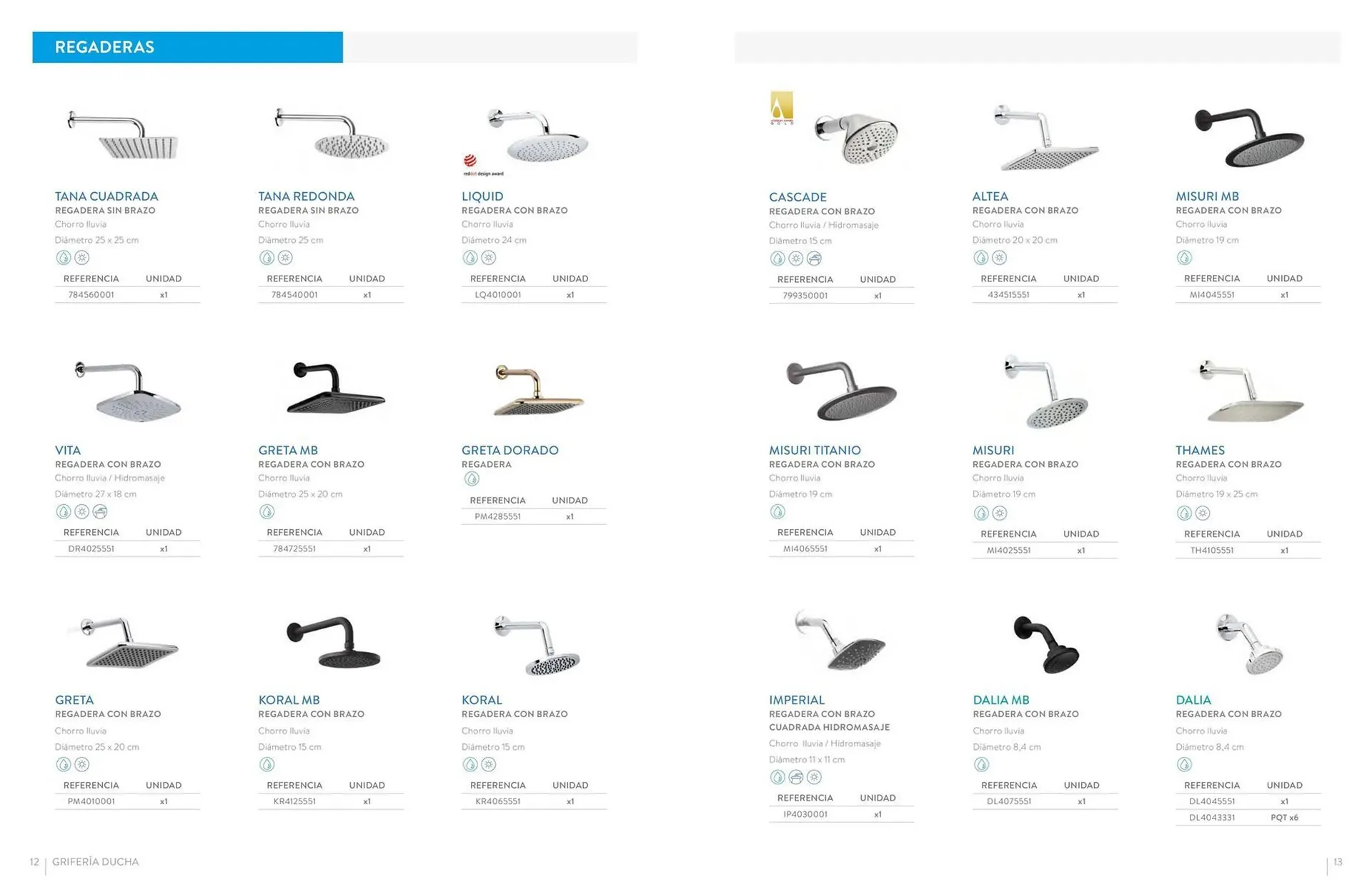 Catalogo de Catálogo Hipercentro Corona 24 de octubre al 31 de diciembre 2025 - Pag 7