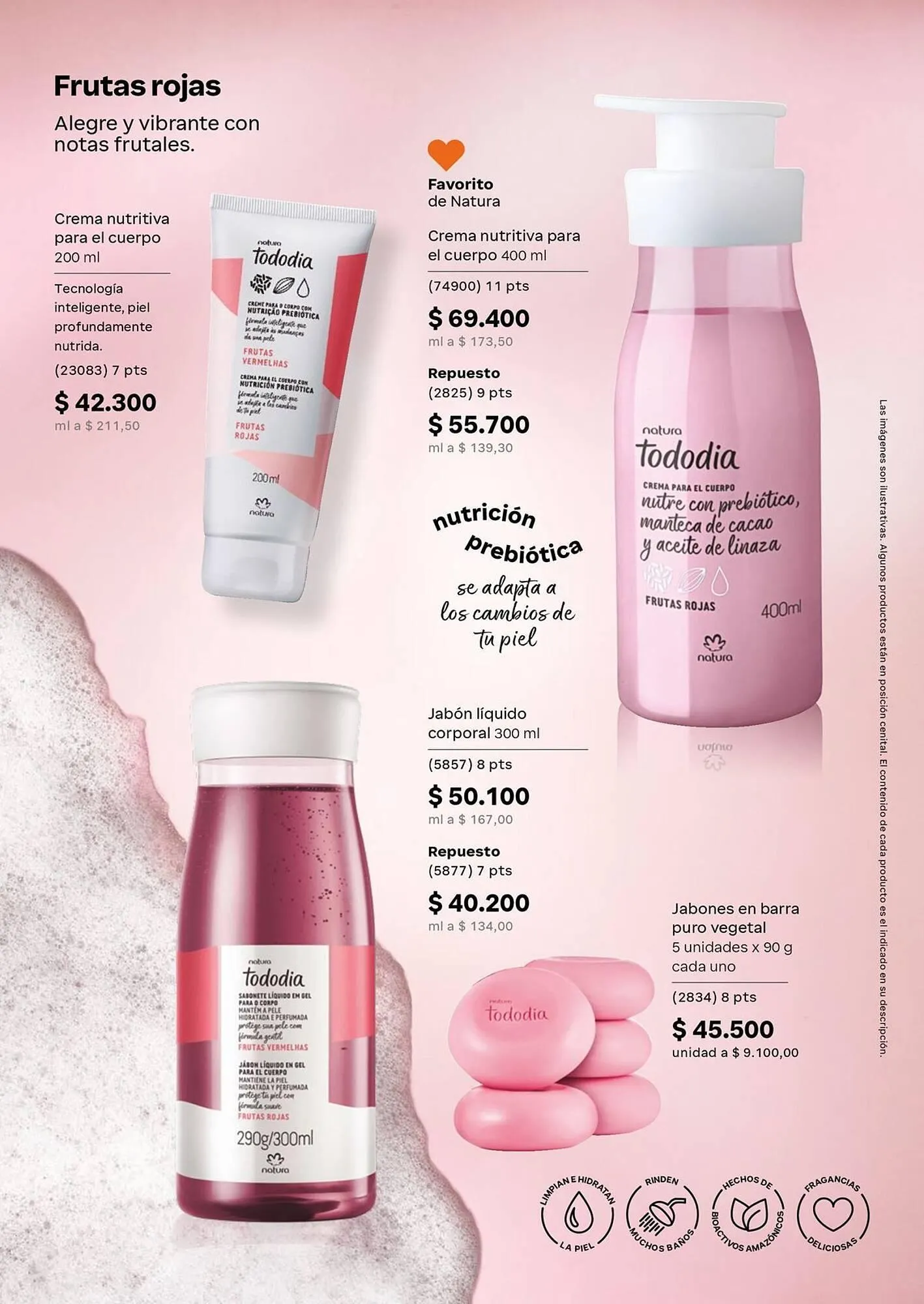 Catalogo de Catálogo Natura 1 de abril al 30 de abril 2026 - Pag 113