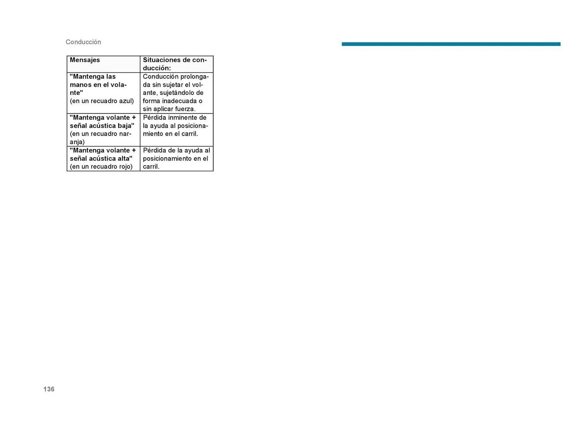 Catalogo de Catálogo Peugeot 23 de septiembre al 23 de septiembre 2026 - Pag 138